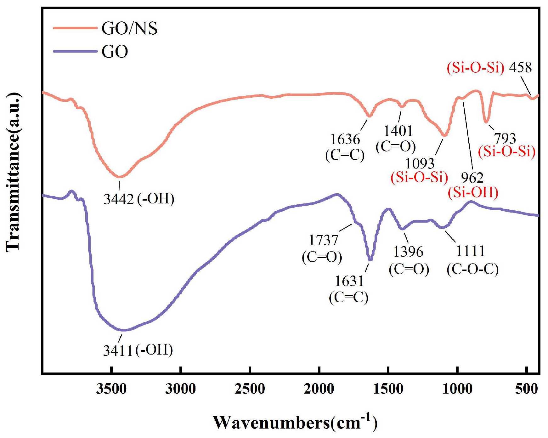 Nanomaterials 15 01194 g005 Nanomaterials 15 01194 g005