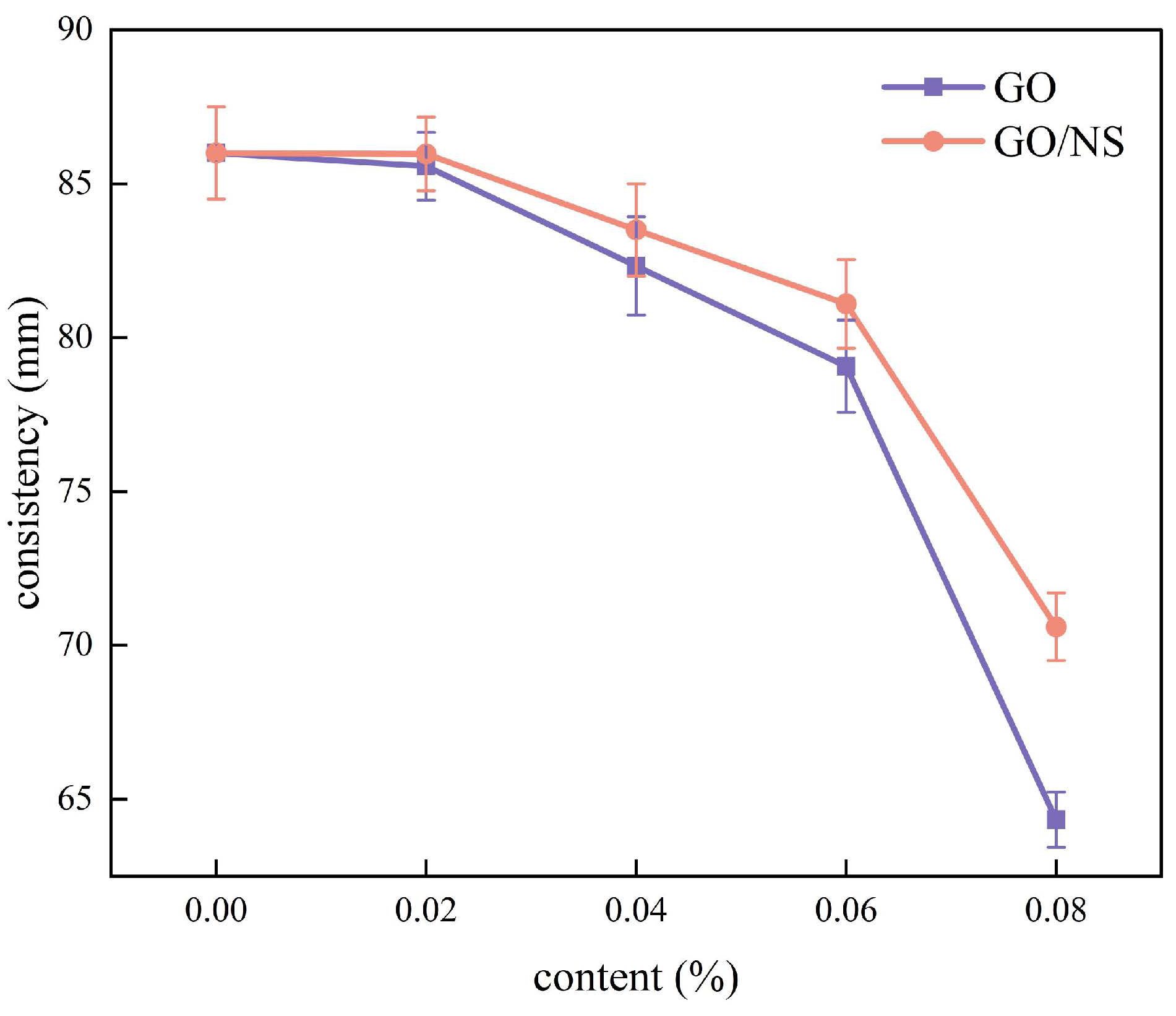 Nanomaterials 15 01194 g006 Nanomaterials 15 01194 g006