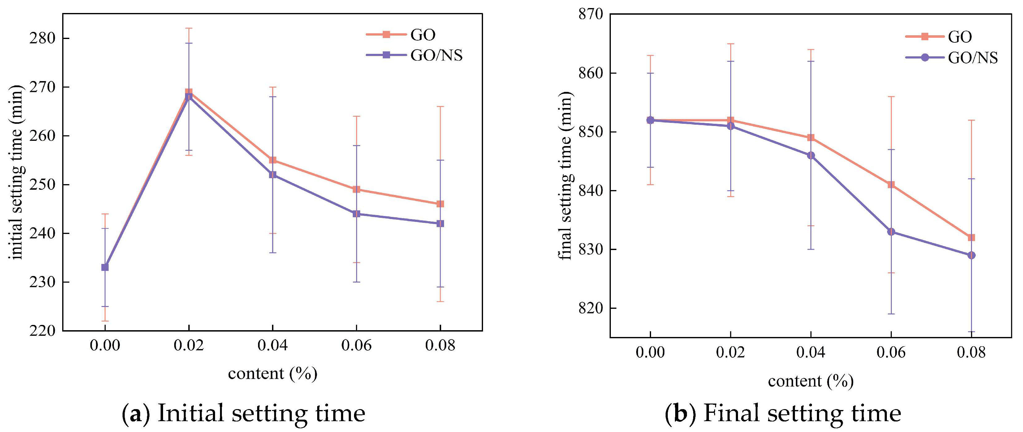Nanomaterials 15 01194 g007 Nanomaterials 15 01194 g007