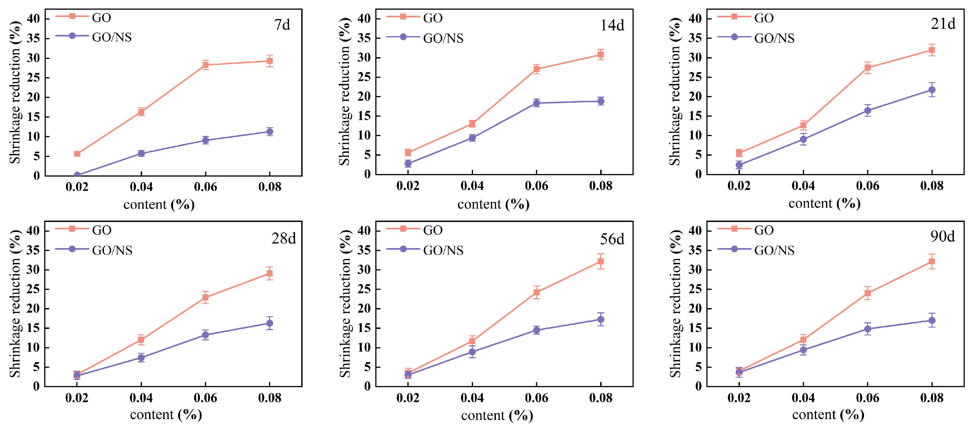 Nanomaterials 15 01194 g009 Nanomaterials 15 01194 g009