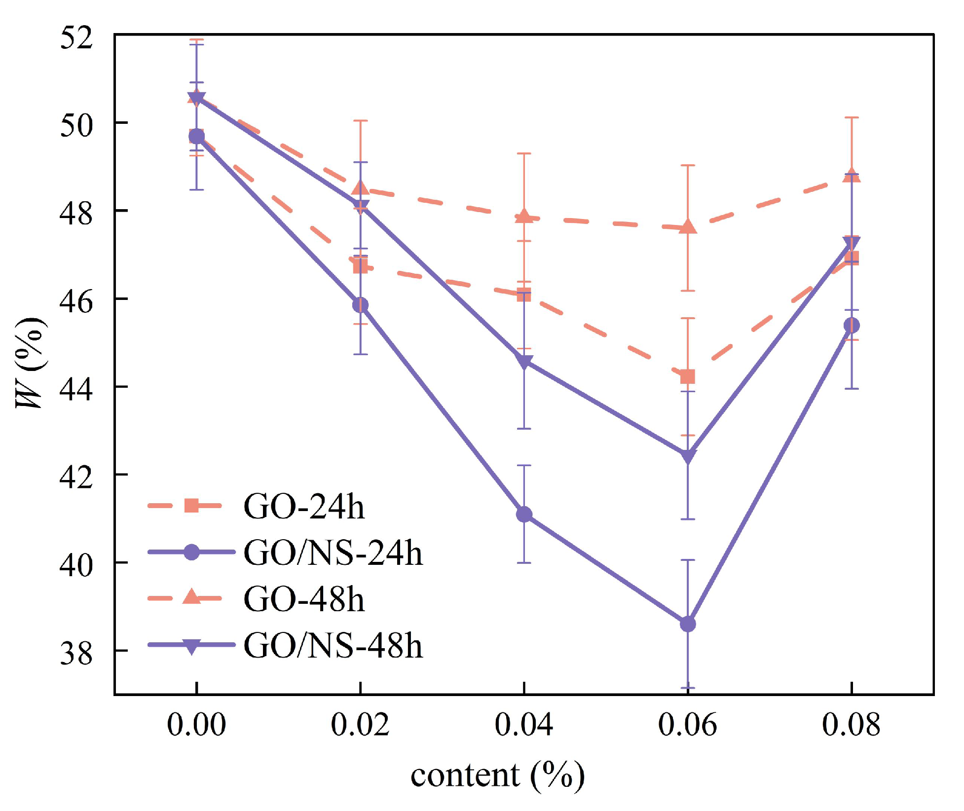 Nanomaterials 15 01194 g010 Nanomaterials 15 01194 g010