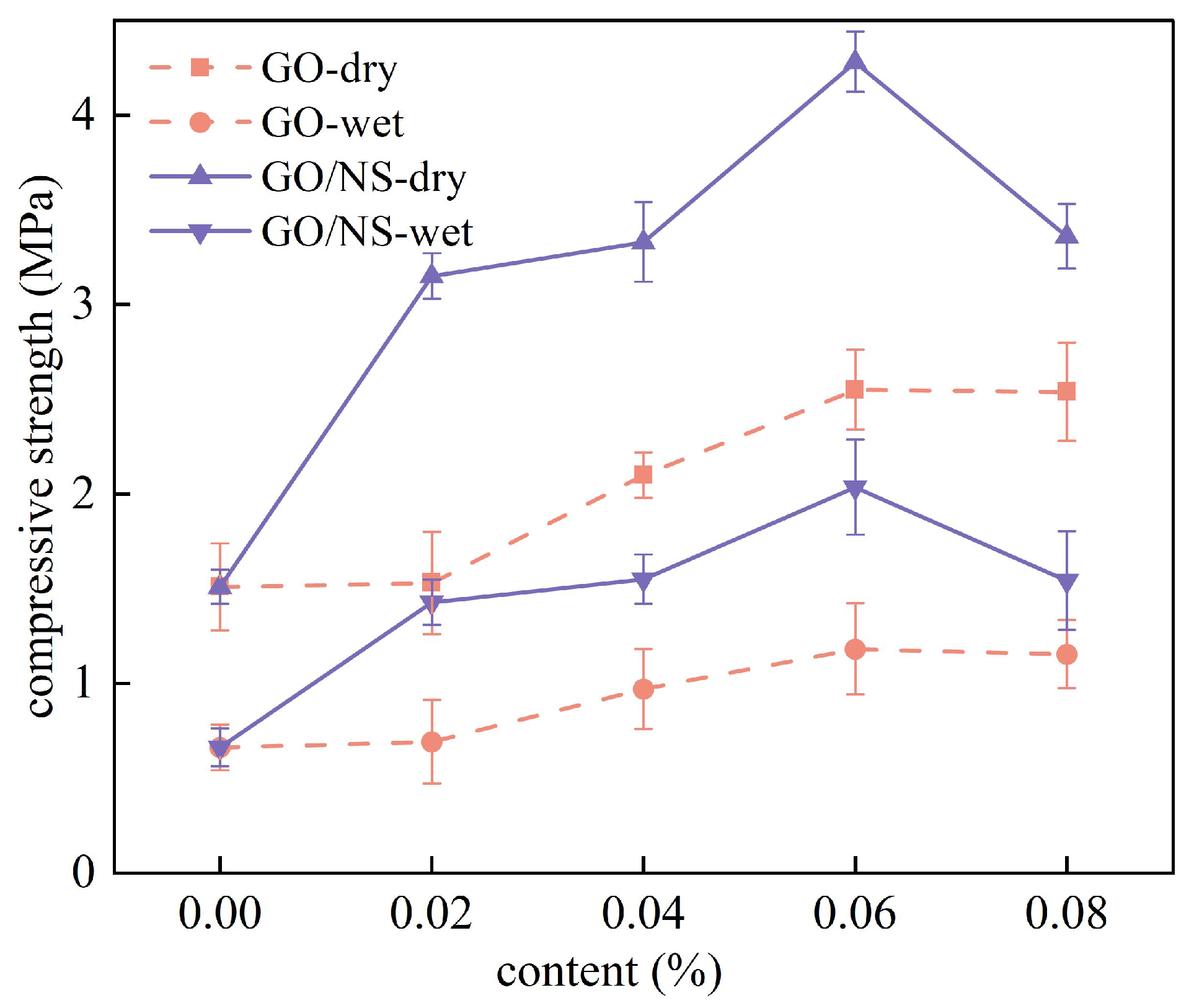 Nanomaterials 15 01194 g011 Nanomaterials 15 01194 g011