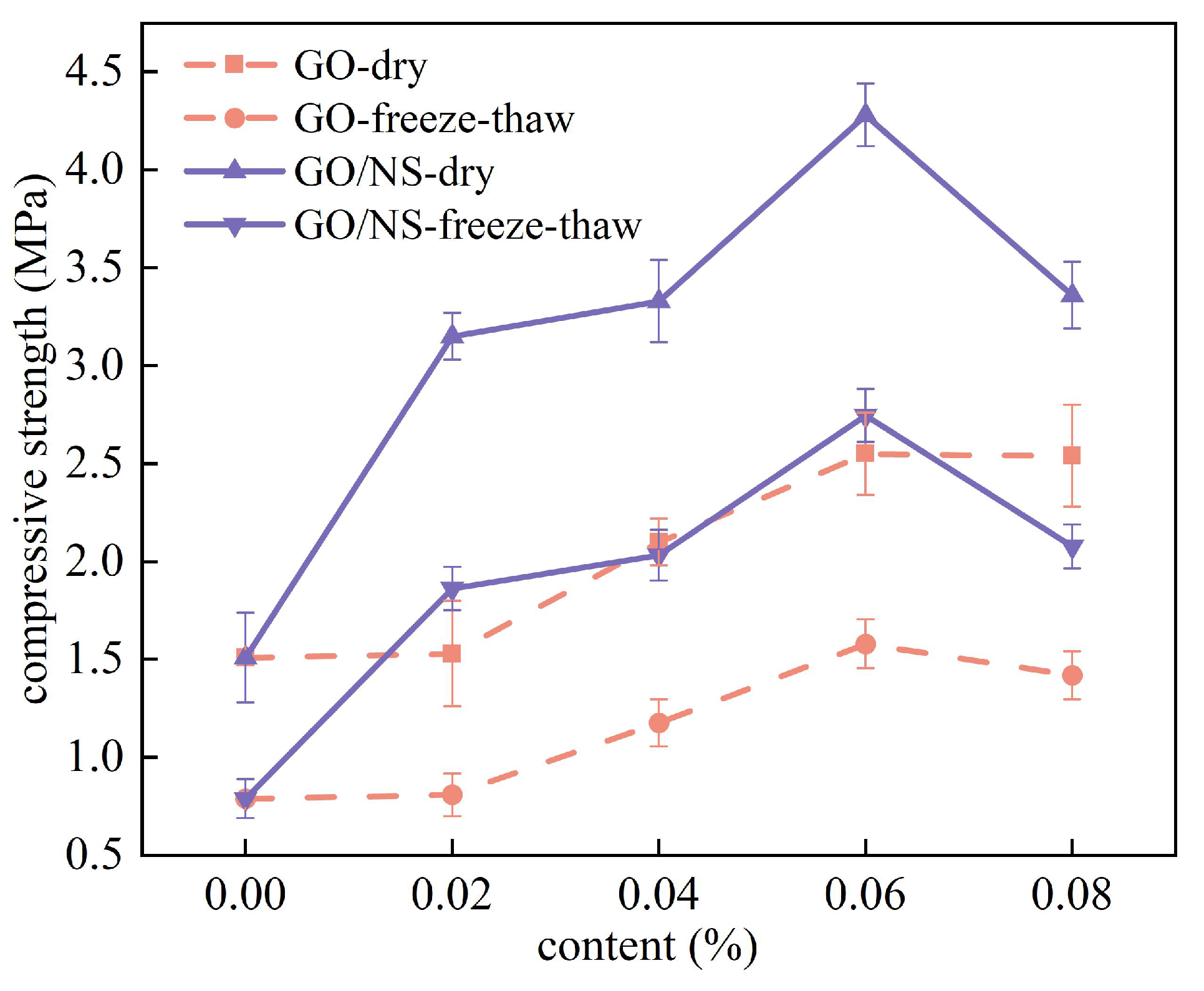 Nanomaterials 15 01194 g014 Nanomaterials 15 01194 g014