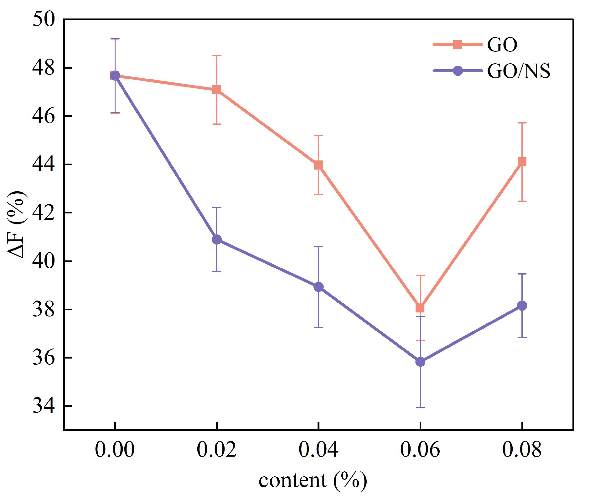 Nanomaterials 15 01194 g015 Nanomaterials 15 01194 g015