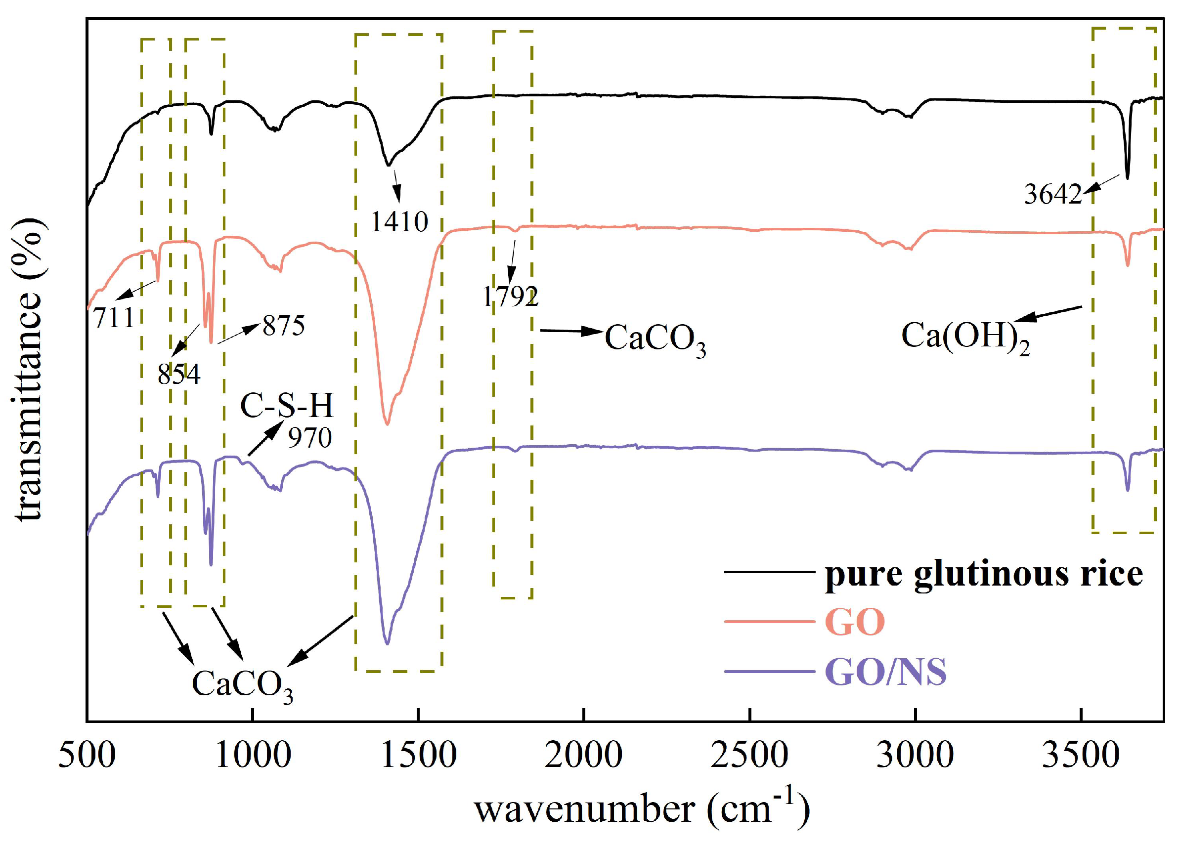 Nanomaterials 15 01194 g017 Nanomaterials 15 01194 g017