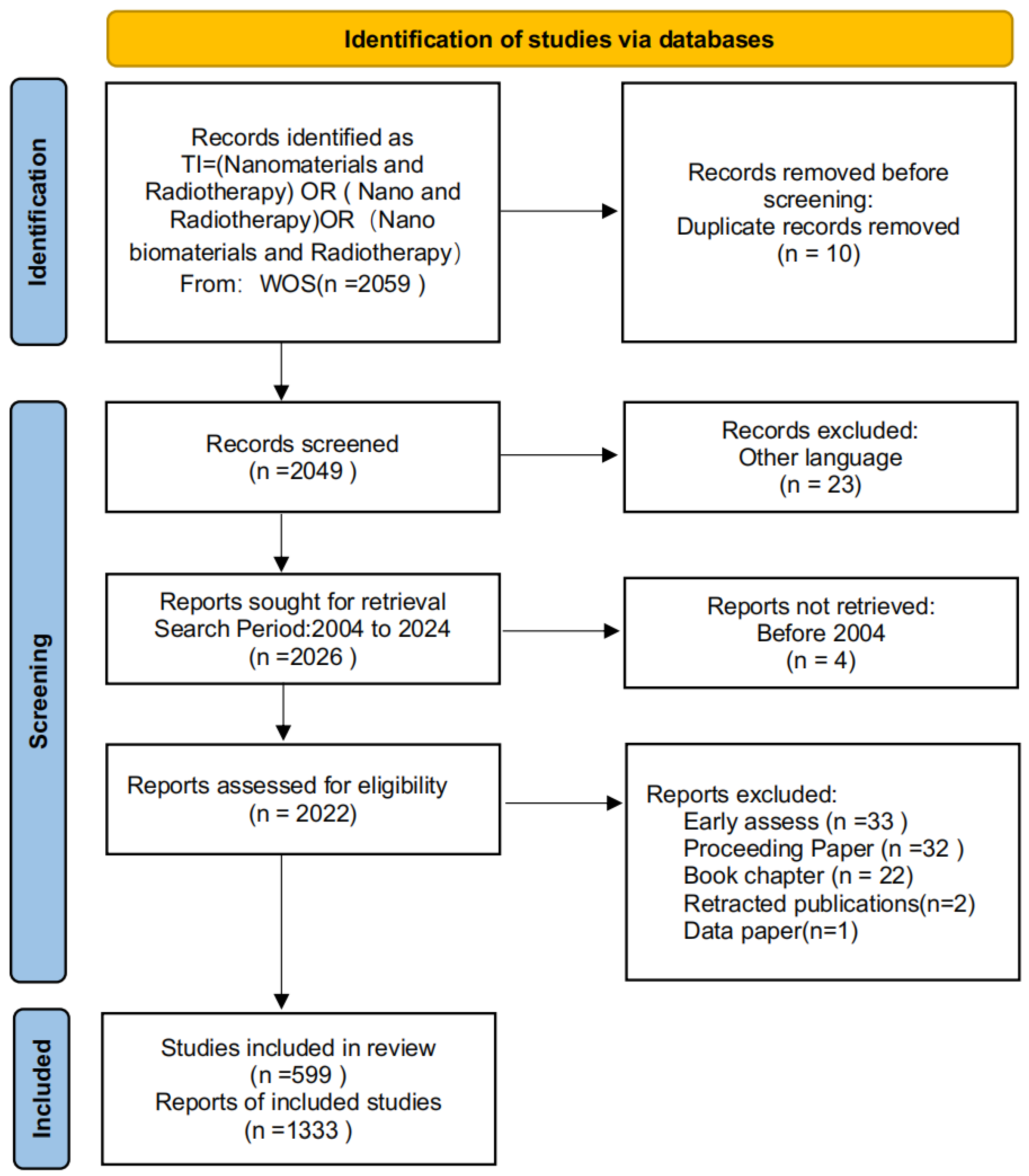 Nanomaterials 15 01205 g001