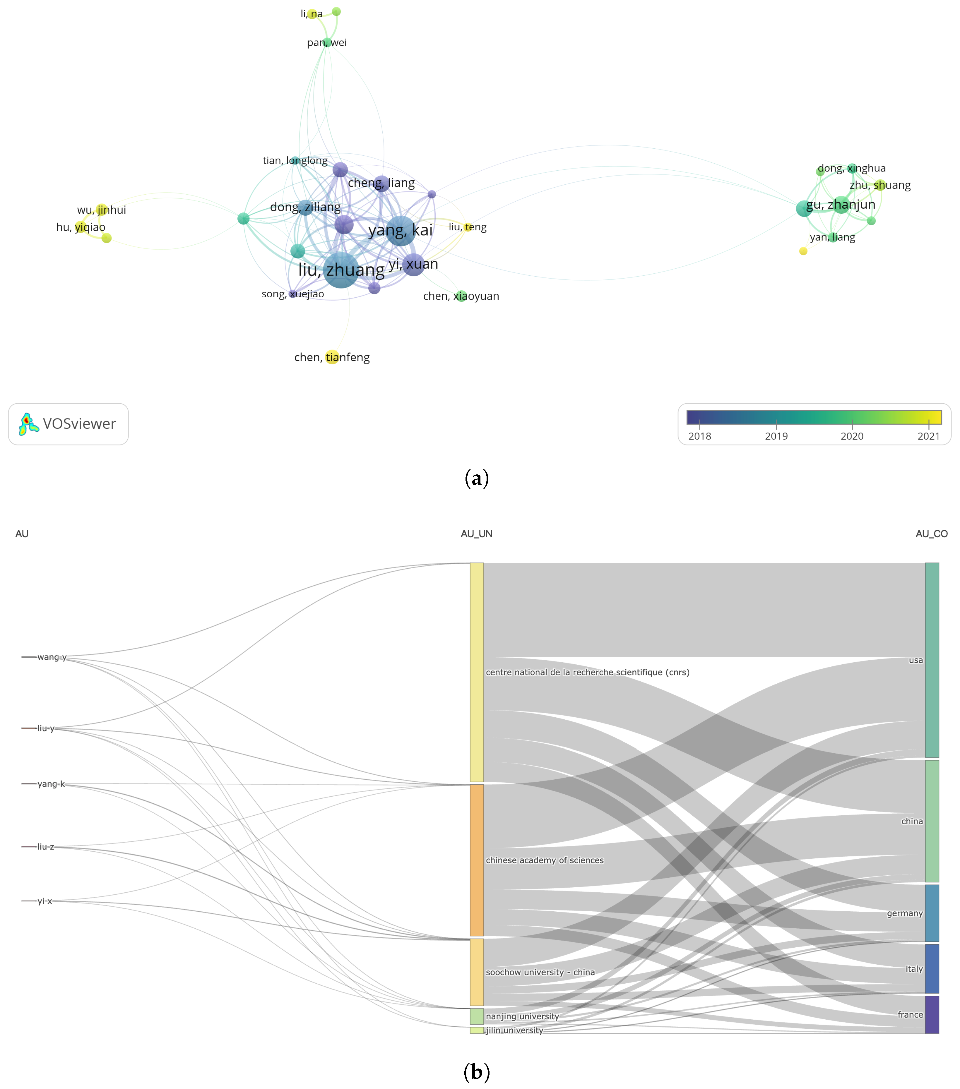 Nanomaterials 15 01205 g004