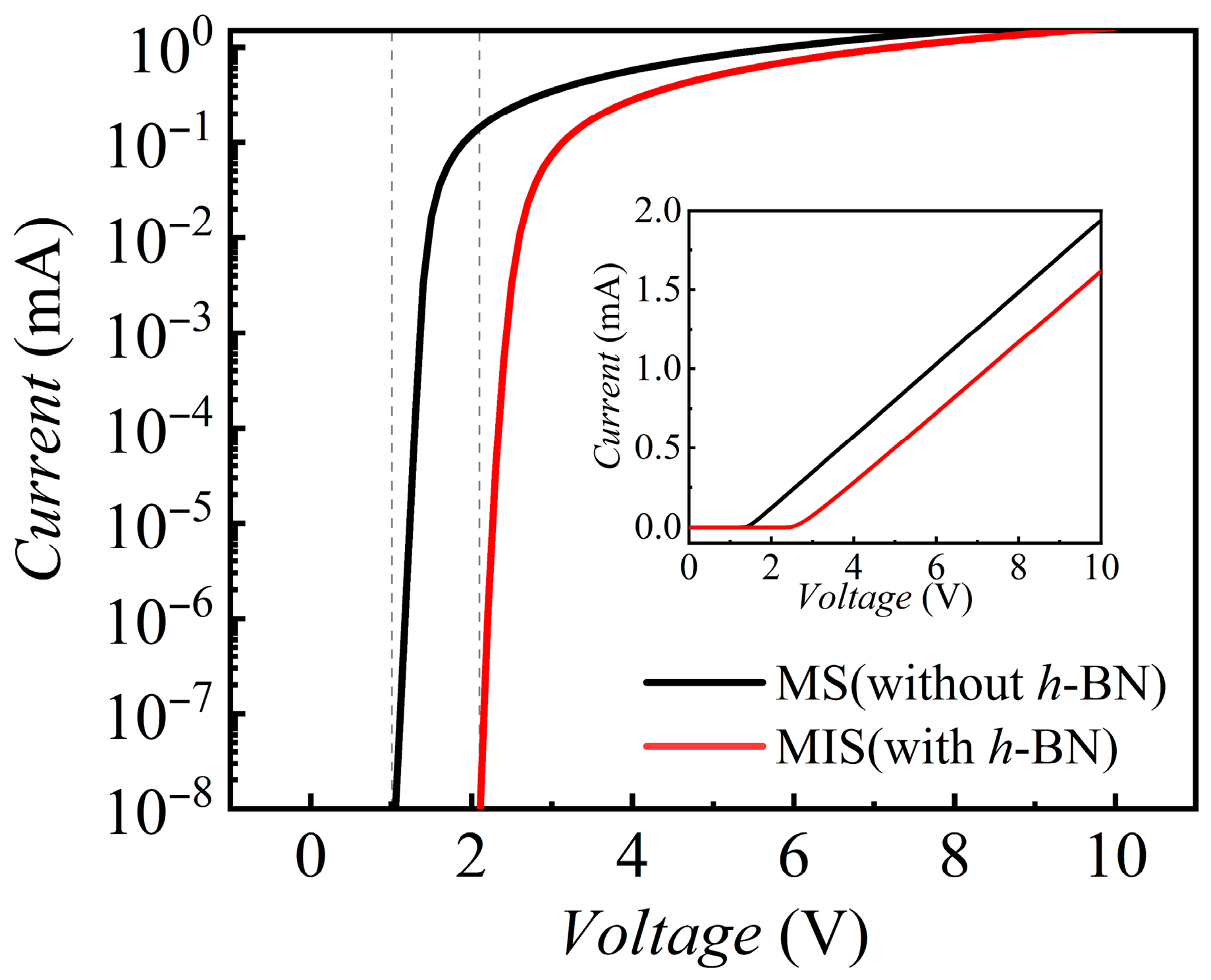 Nanomaterials 15 01209 g002 Nanomaterials 15 01209 g002