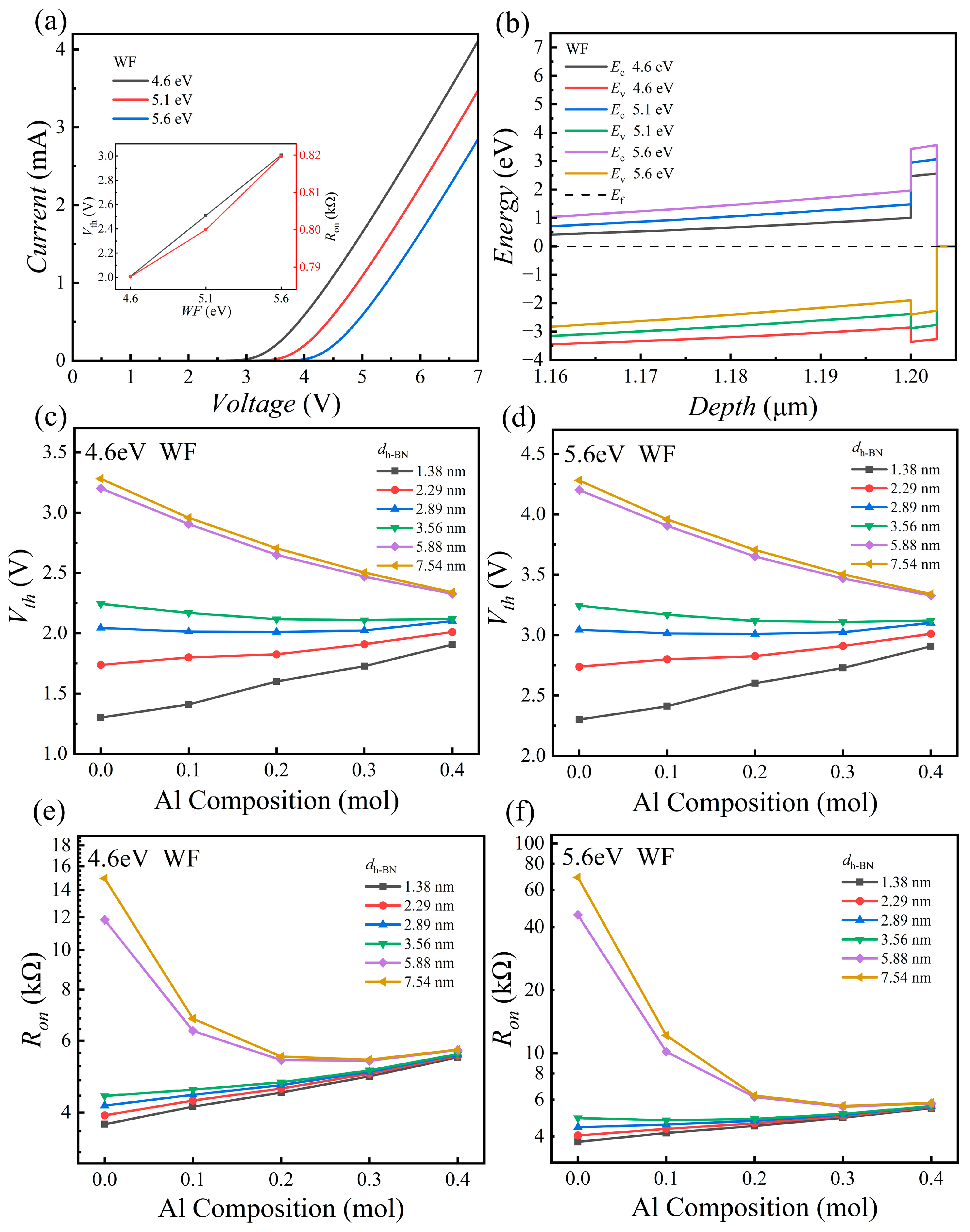 Nanomaterials 15 01209 g006 Nanomaterials 15 01209 g006