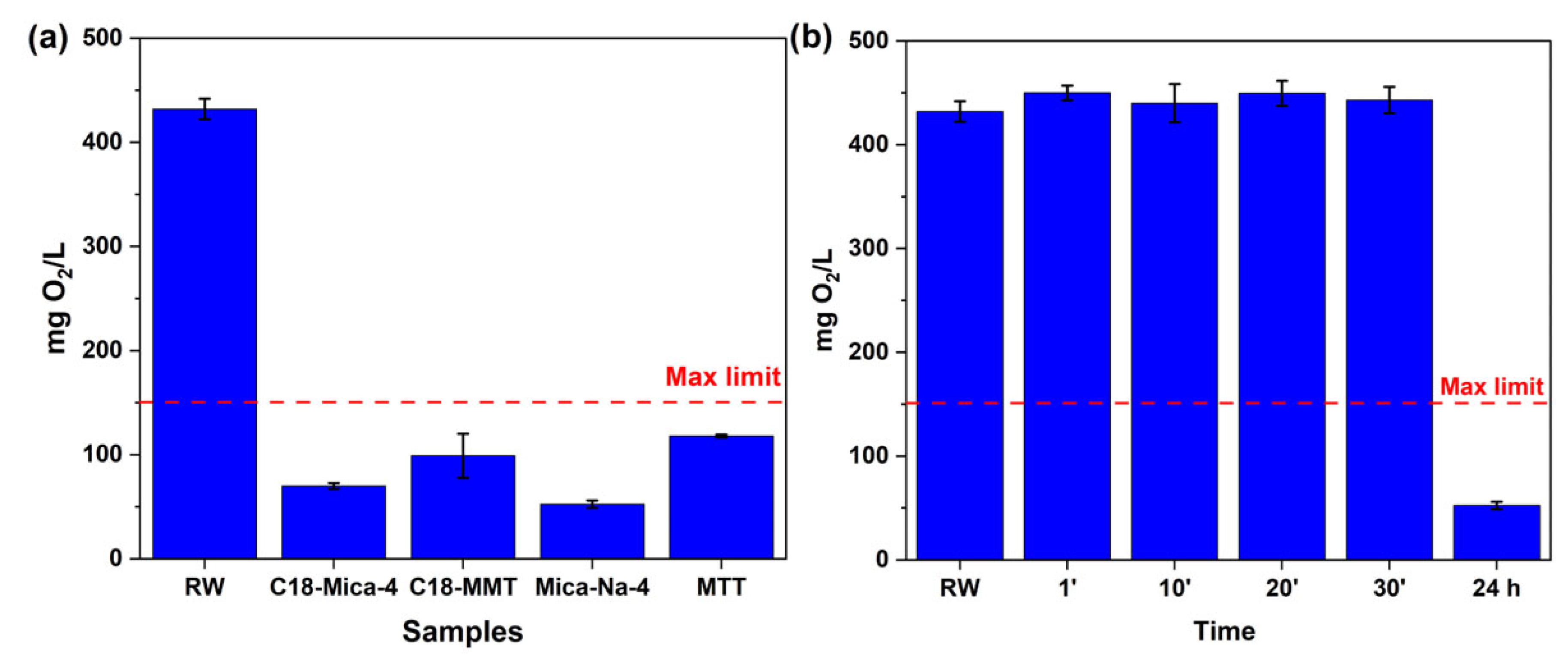 Nanomaterials 15 01211 g003 Nanomaterials 15 01211 g003