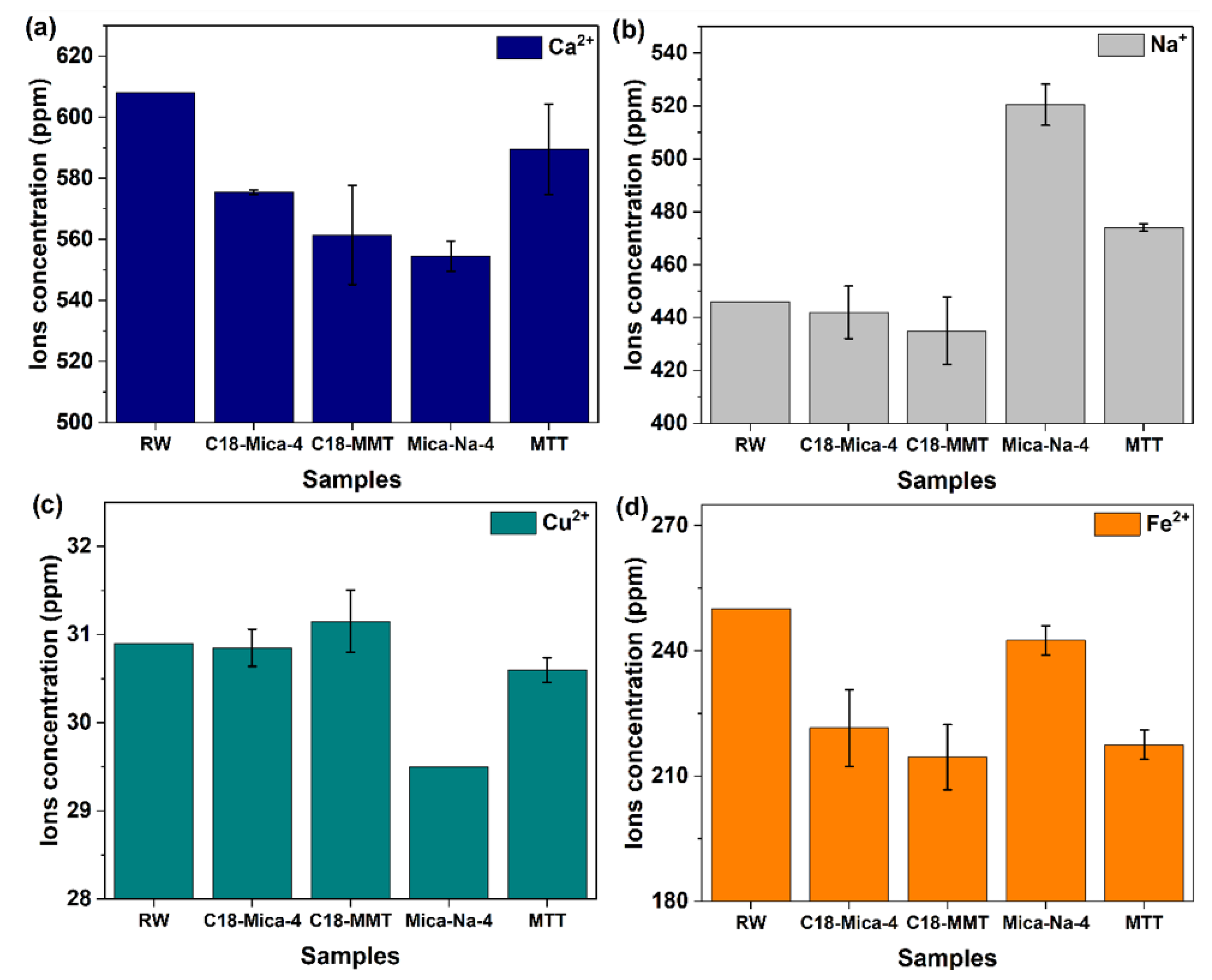 Nanomaterials 15 01211 g005 Nanomaterials 15 01211 g005