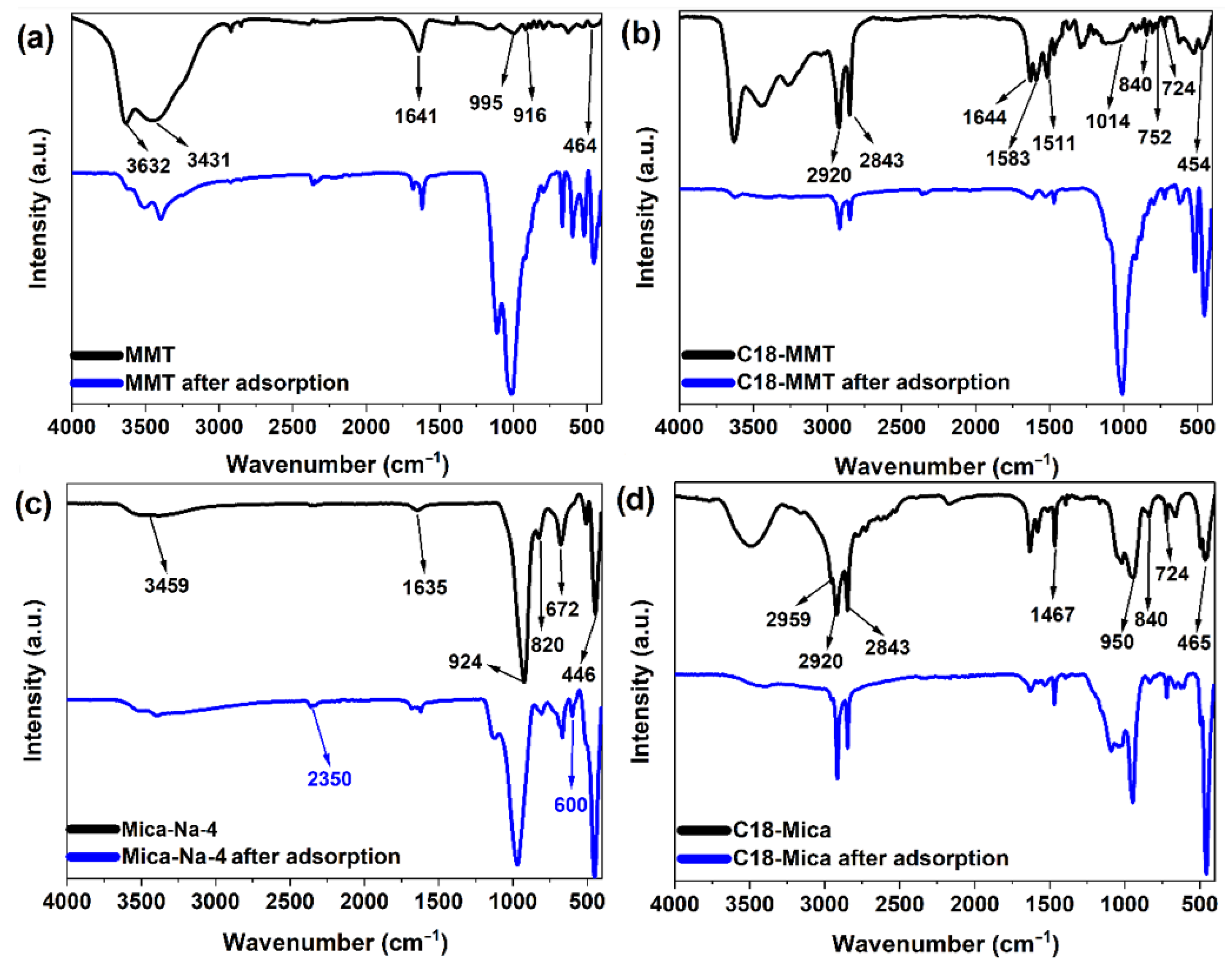 Nanomaterials 15 01211 g006 Nanomaterials 15 01211 g006