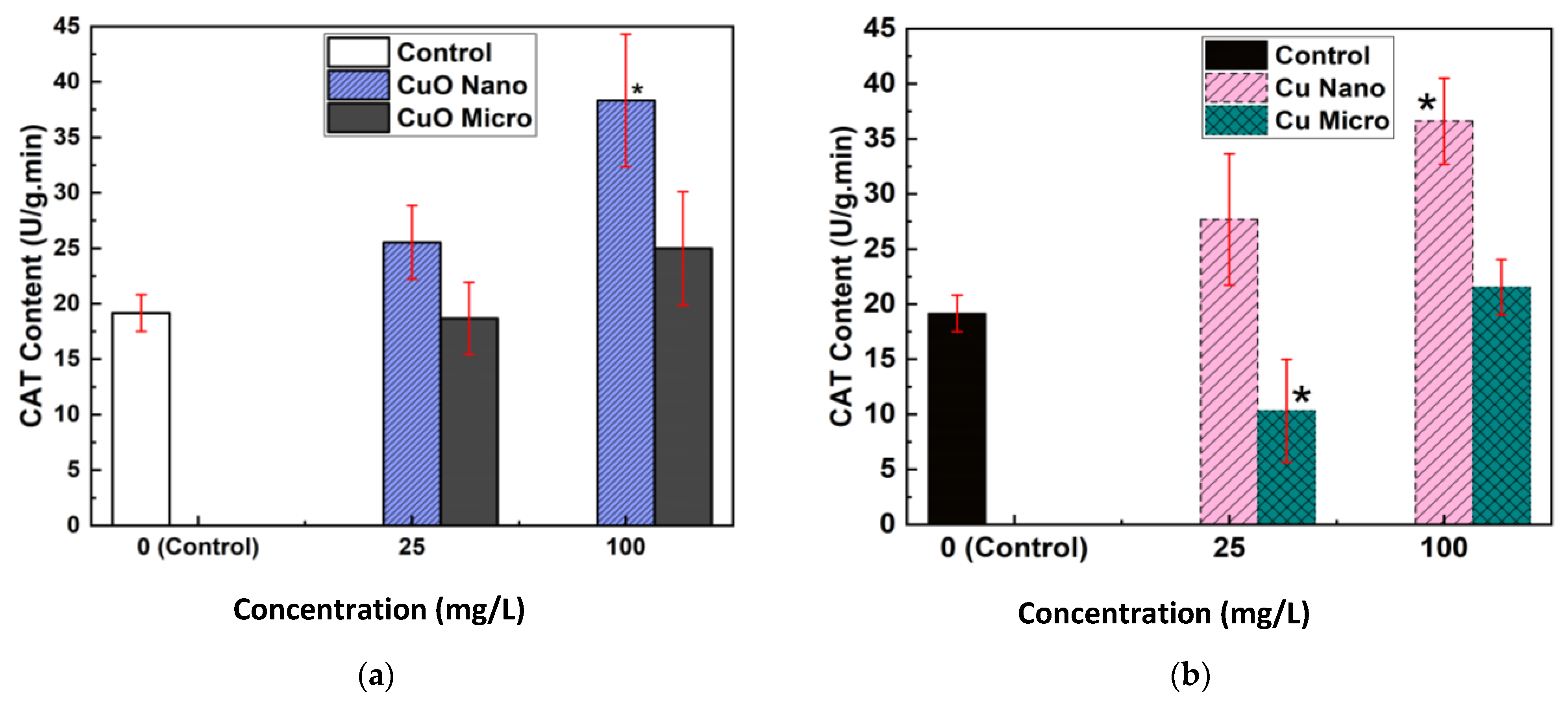 Nanomaterials 15 01214 g004
