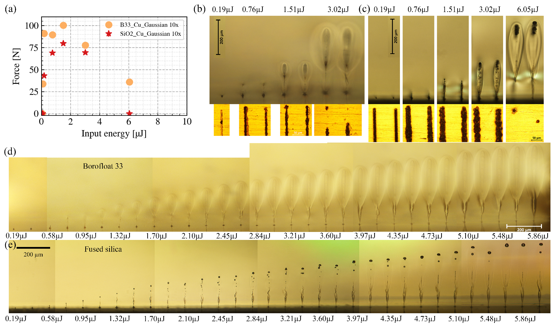 Nanomaterials 15 01215 g002