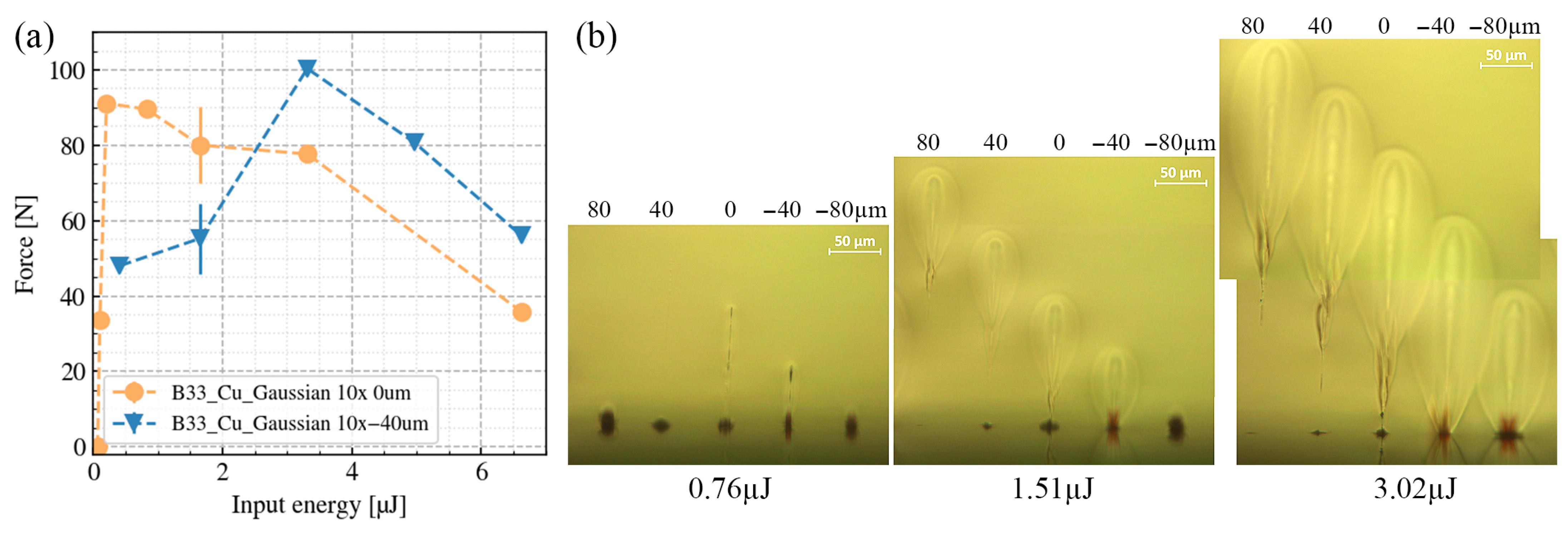 Nanomaterials 15 01215 g003