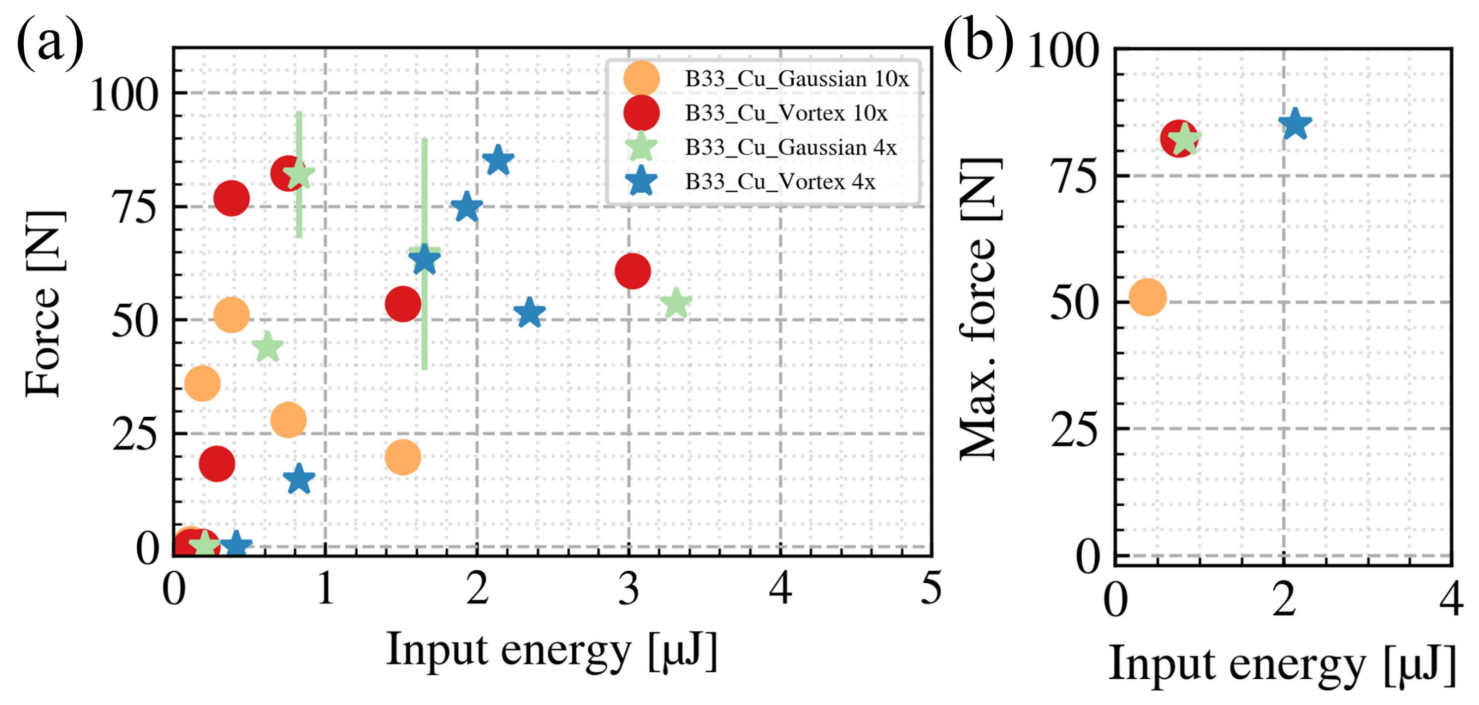 Nanomaterials 15 01215 g007