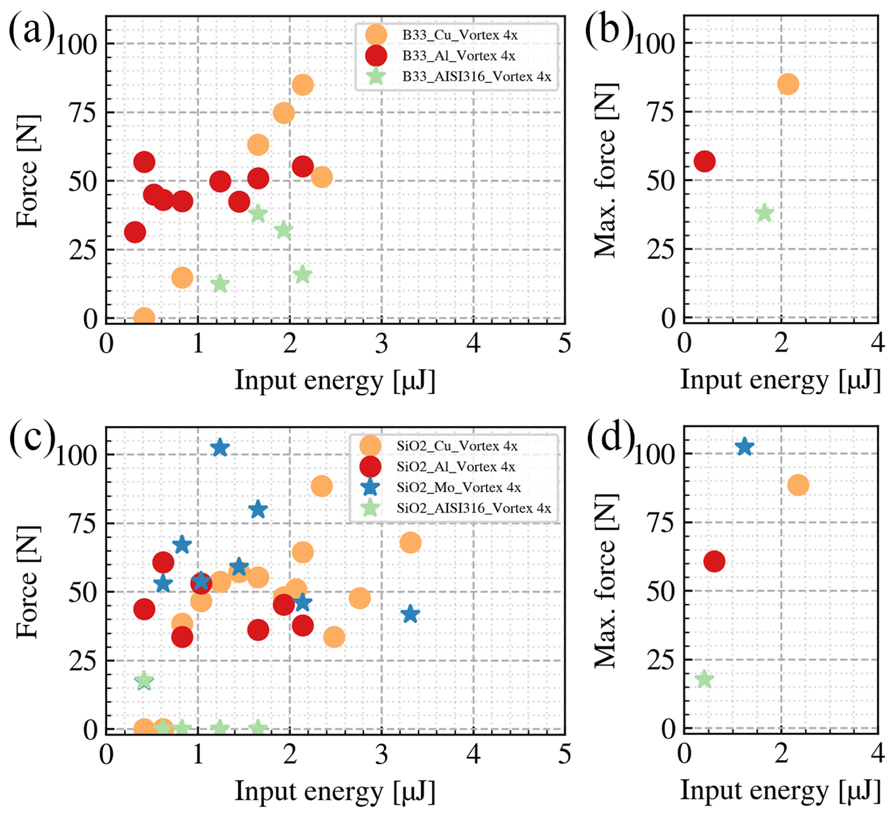 Nanomaterials 15 01215 g008
