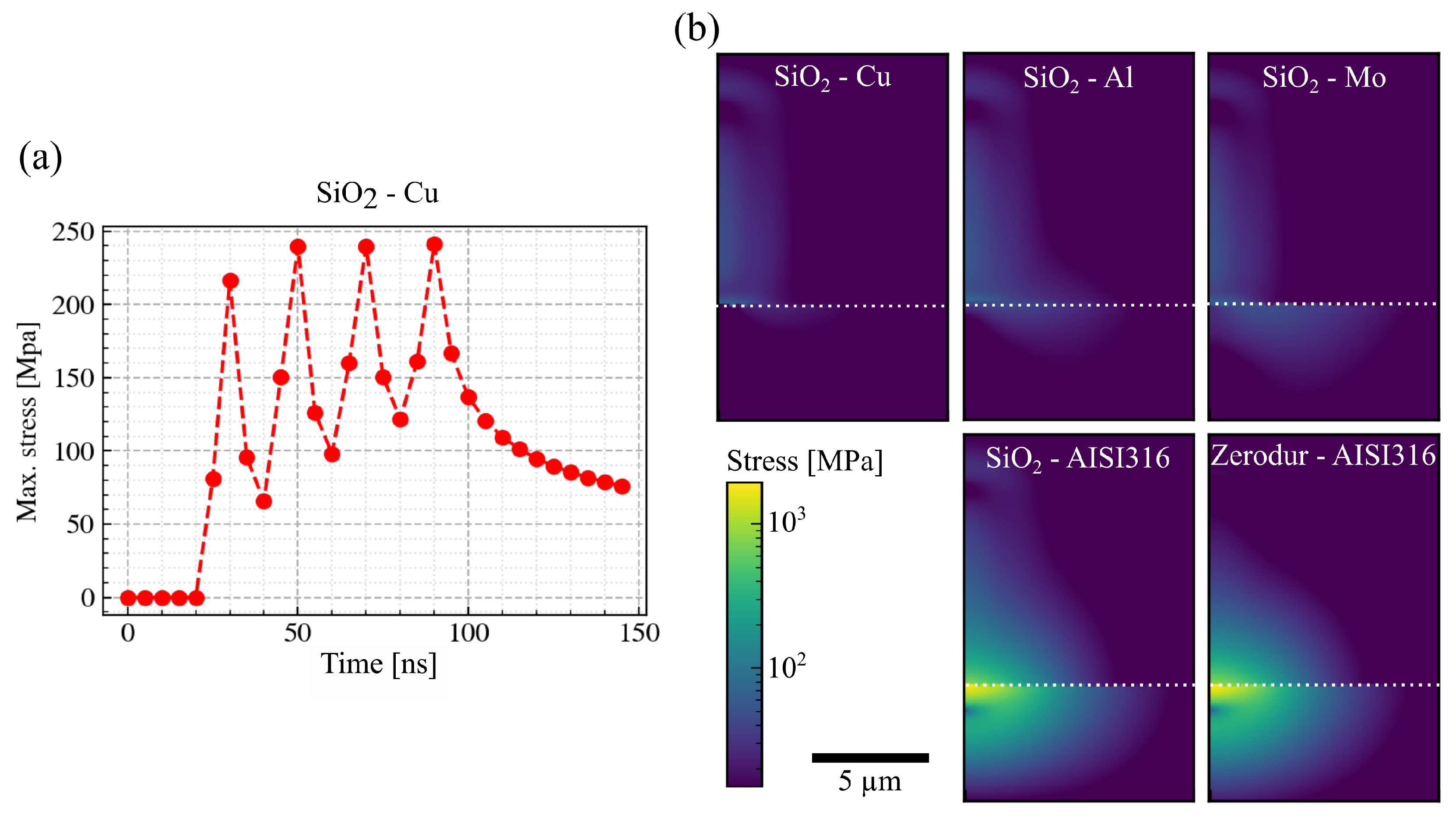 Nanomaterials 15 01215 g009