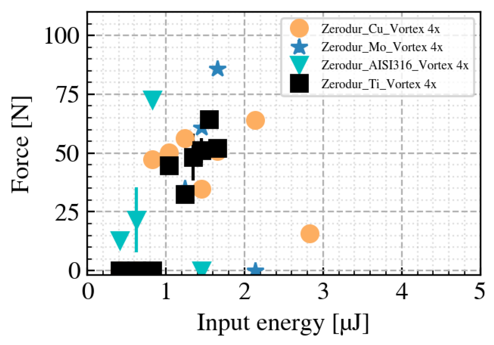 Nanomaterials 15 01215 g0a2
