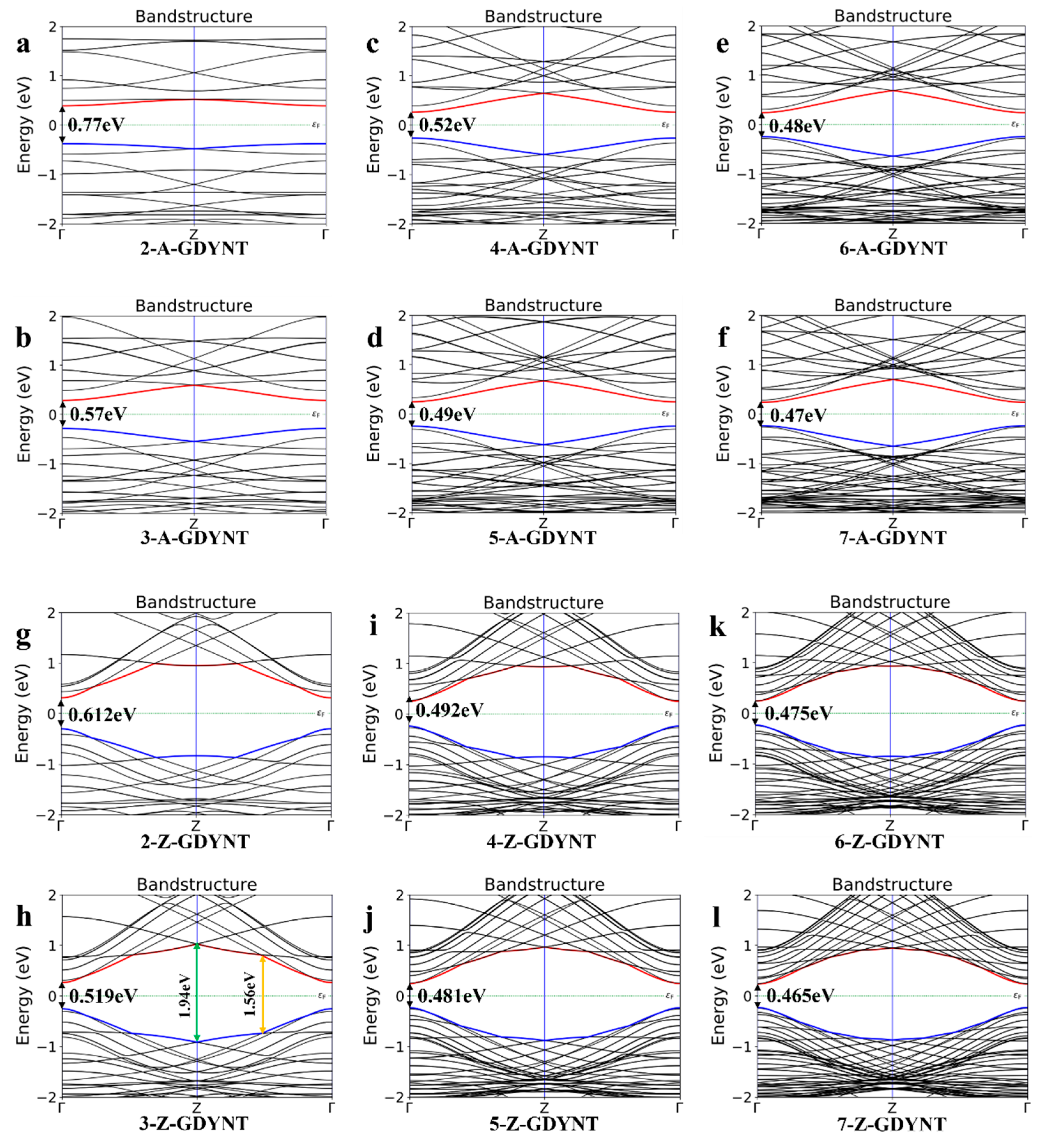 Nanomaterials 15 01219 g002