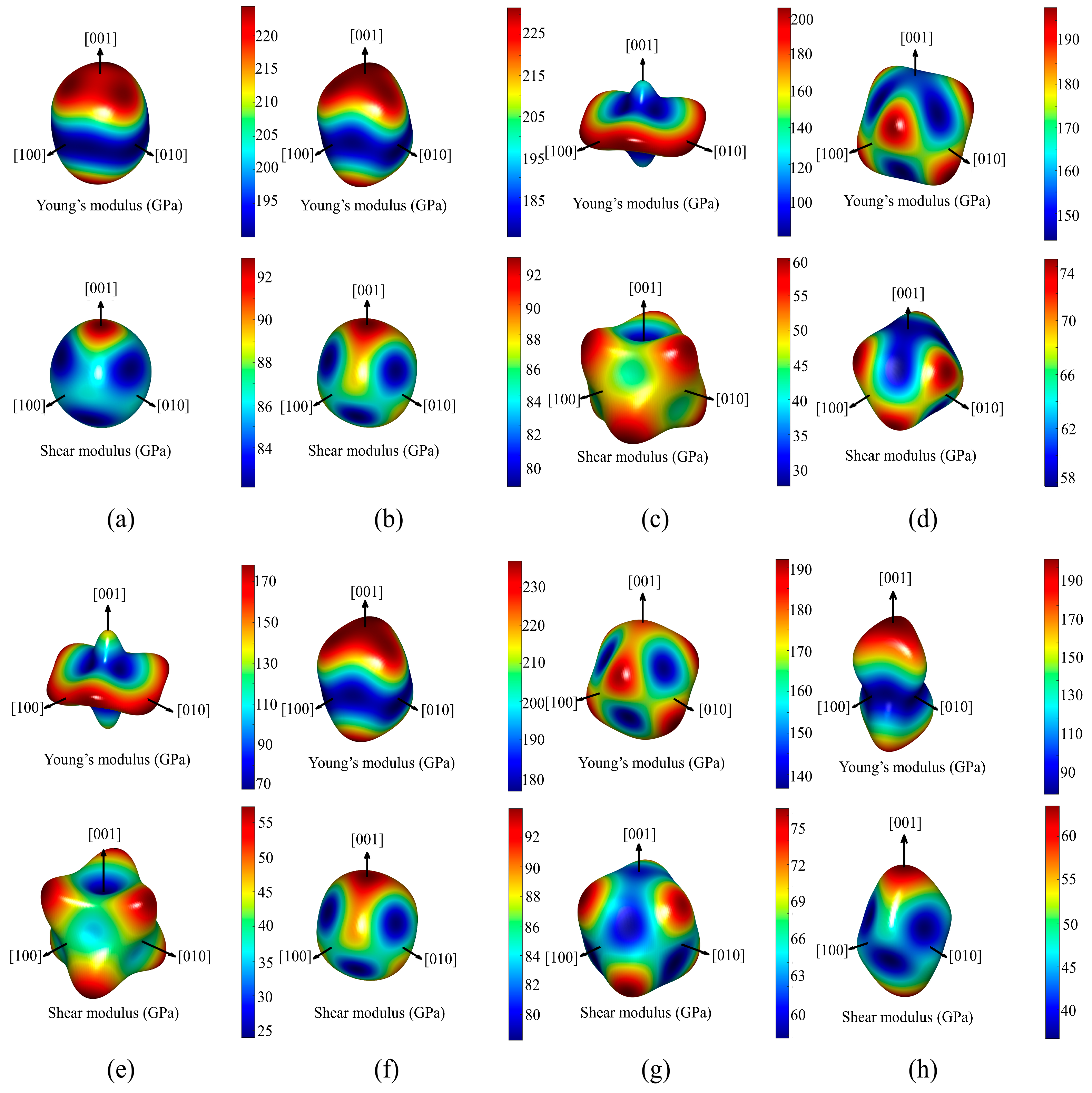 Nanomaterials 15 01221 g002 Nanomaterials 15 01221 g002