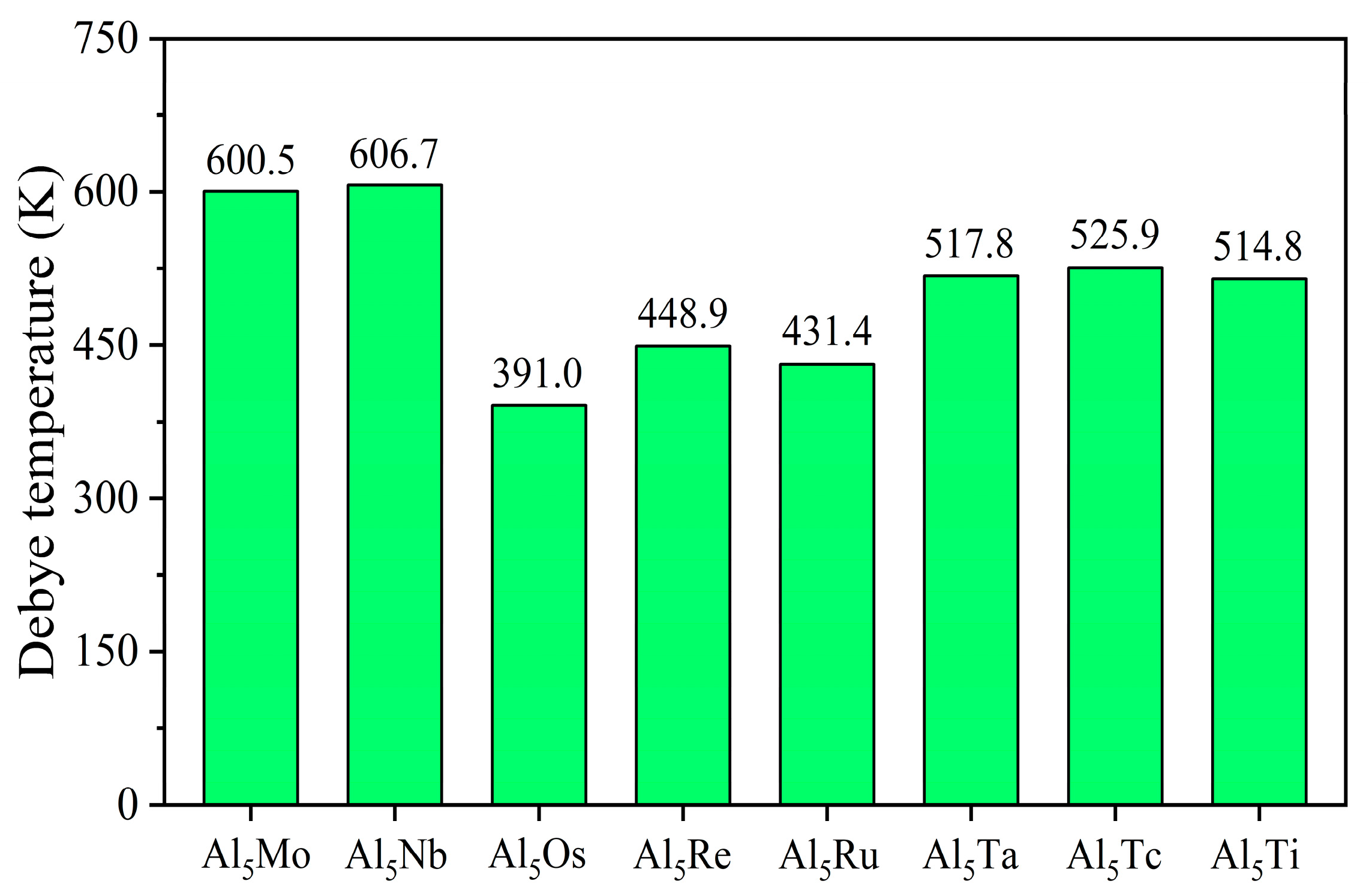 Nanomaterials 15 01221 g003 Nanomaterials 15 01221 g003