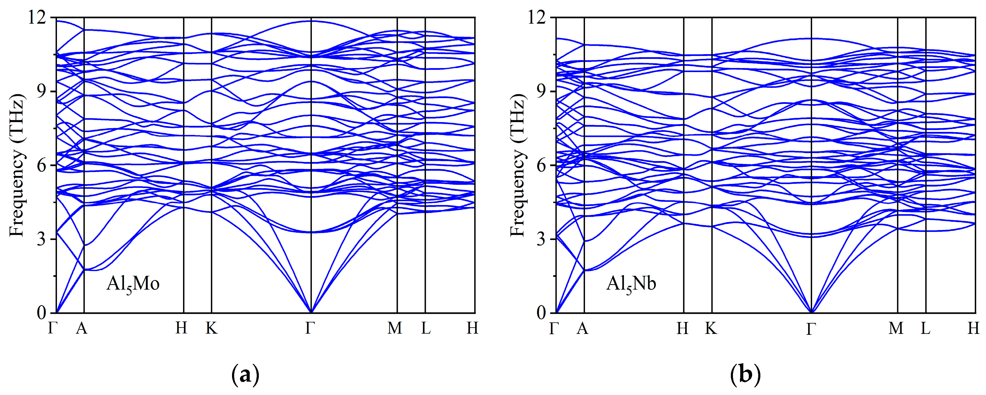 Nanomaterials 15 01221 g004a Nanomaterials 15 01221 g004a