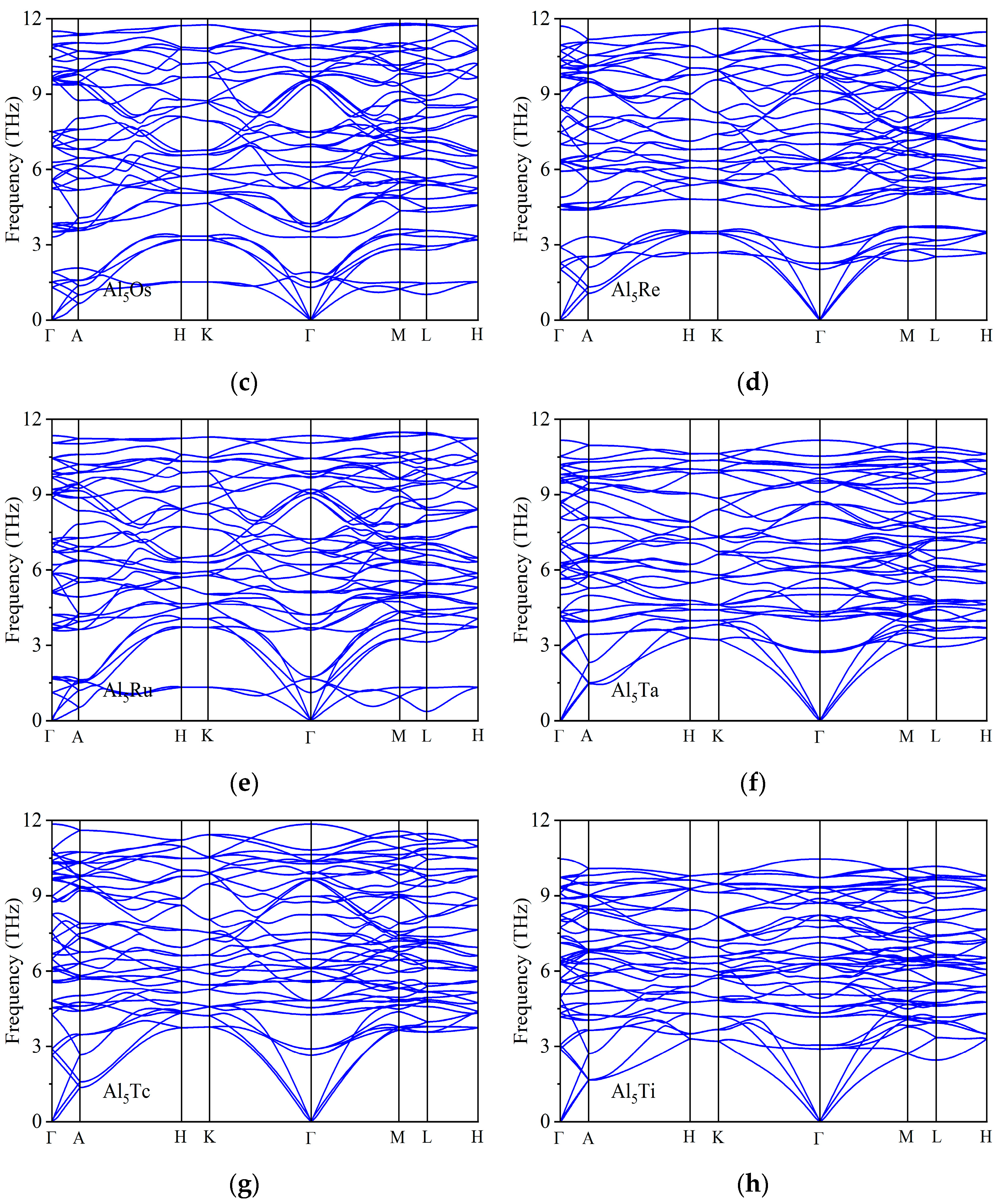 Nanomaterials 15 01221 g004b Nanomaterials 15 01221 g004b