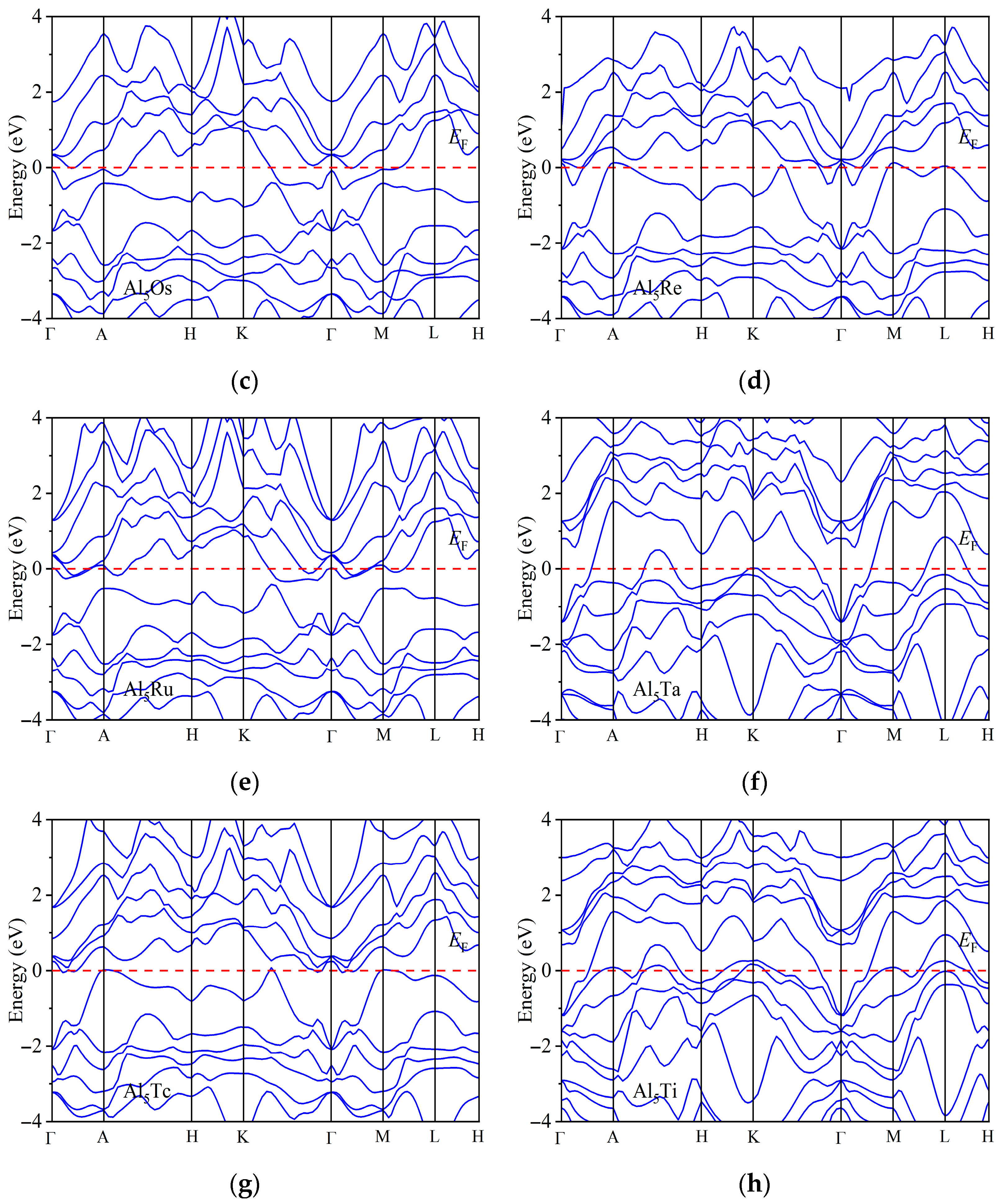 Nanomaterials 15 01221 g005b Nanomaterials 15 01221 g005b