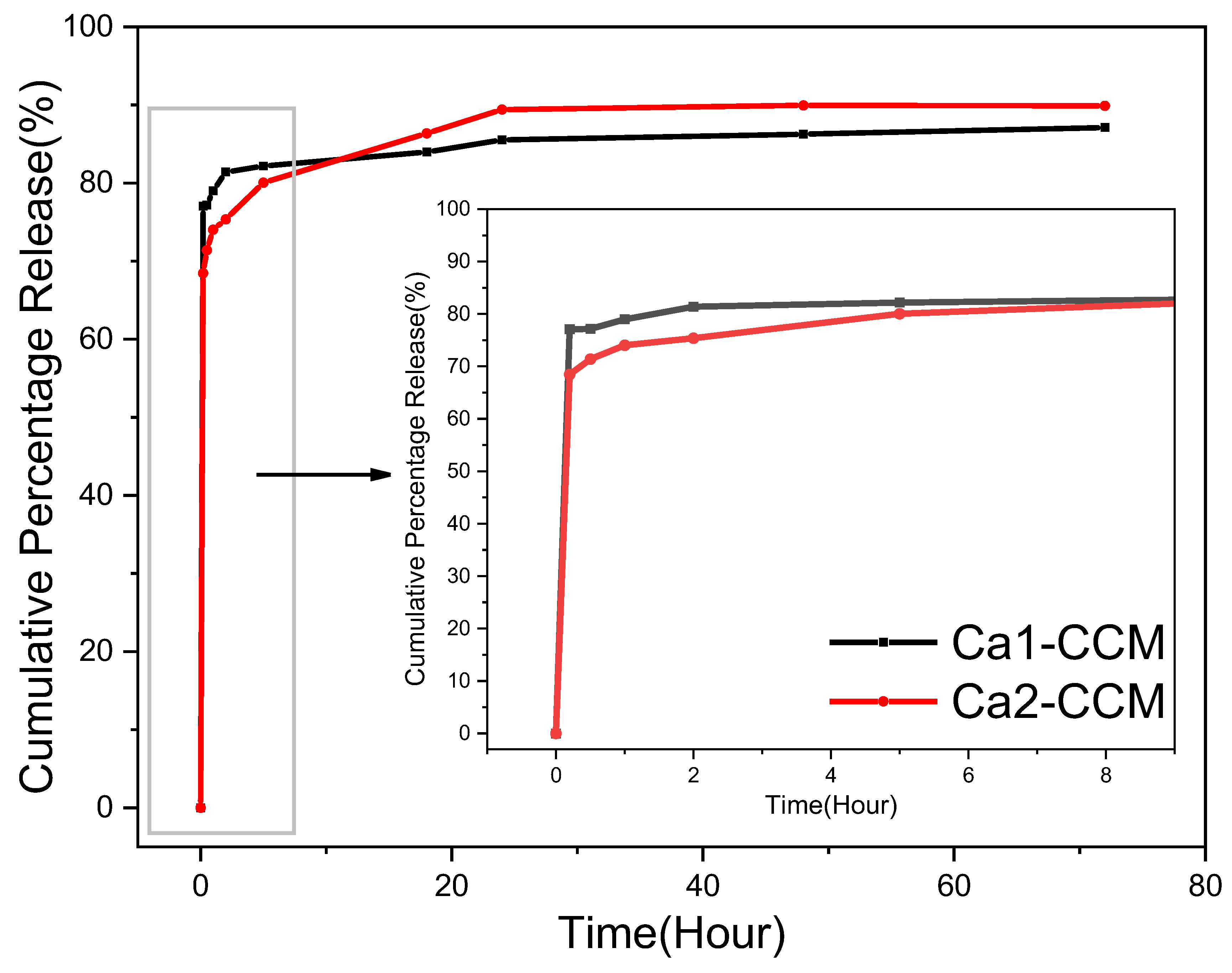 Nanomaterials 15 01227 g016