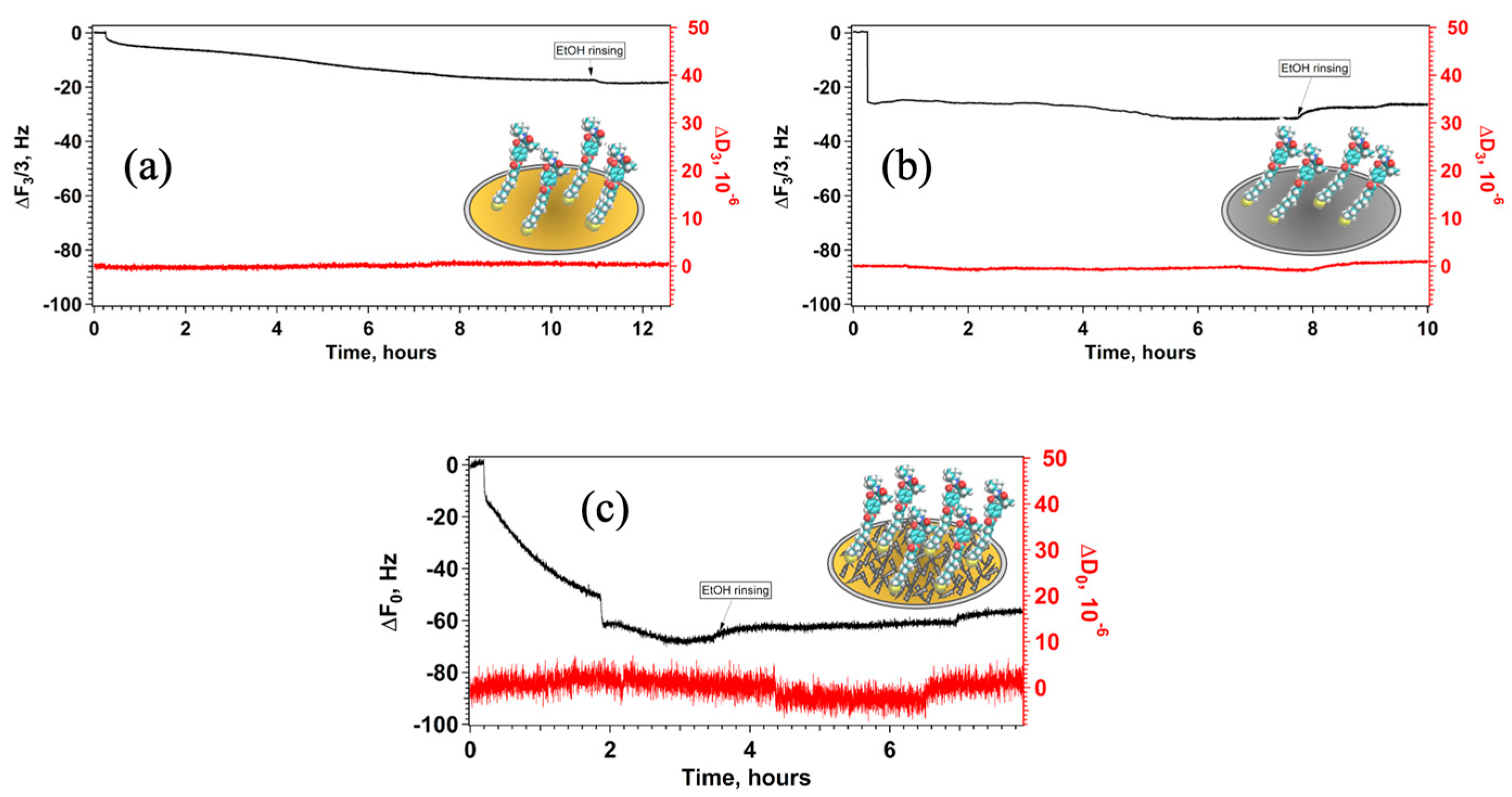 Nanomaterials 15 01230 g004 Nanomaterials 15 01230 g004