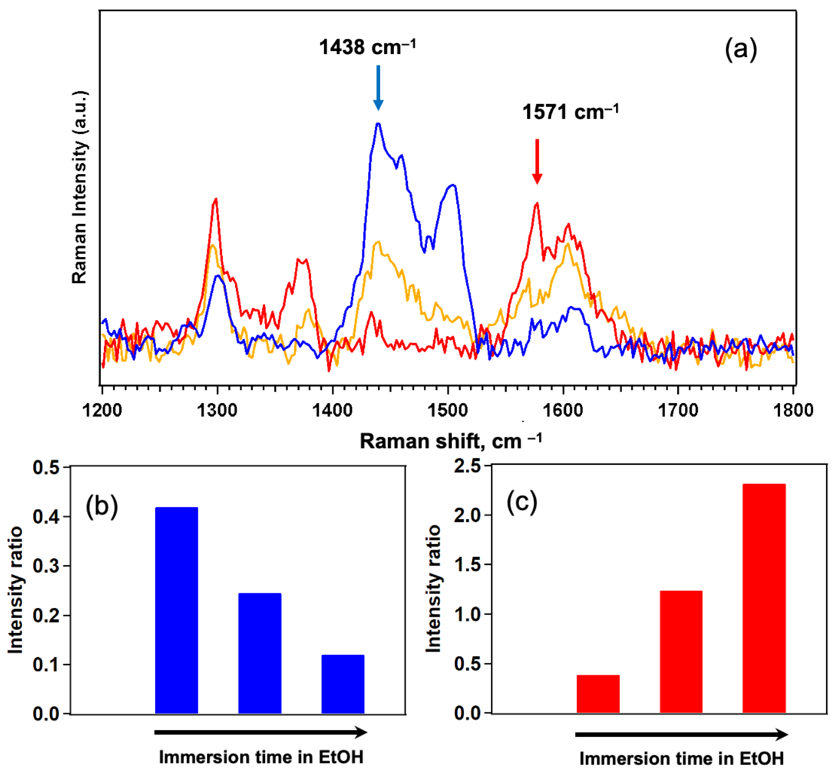 Nanomaterials 15 01230 g009 Nanomaterials 15 01230 g009