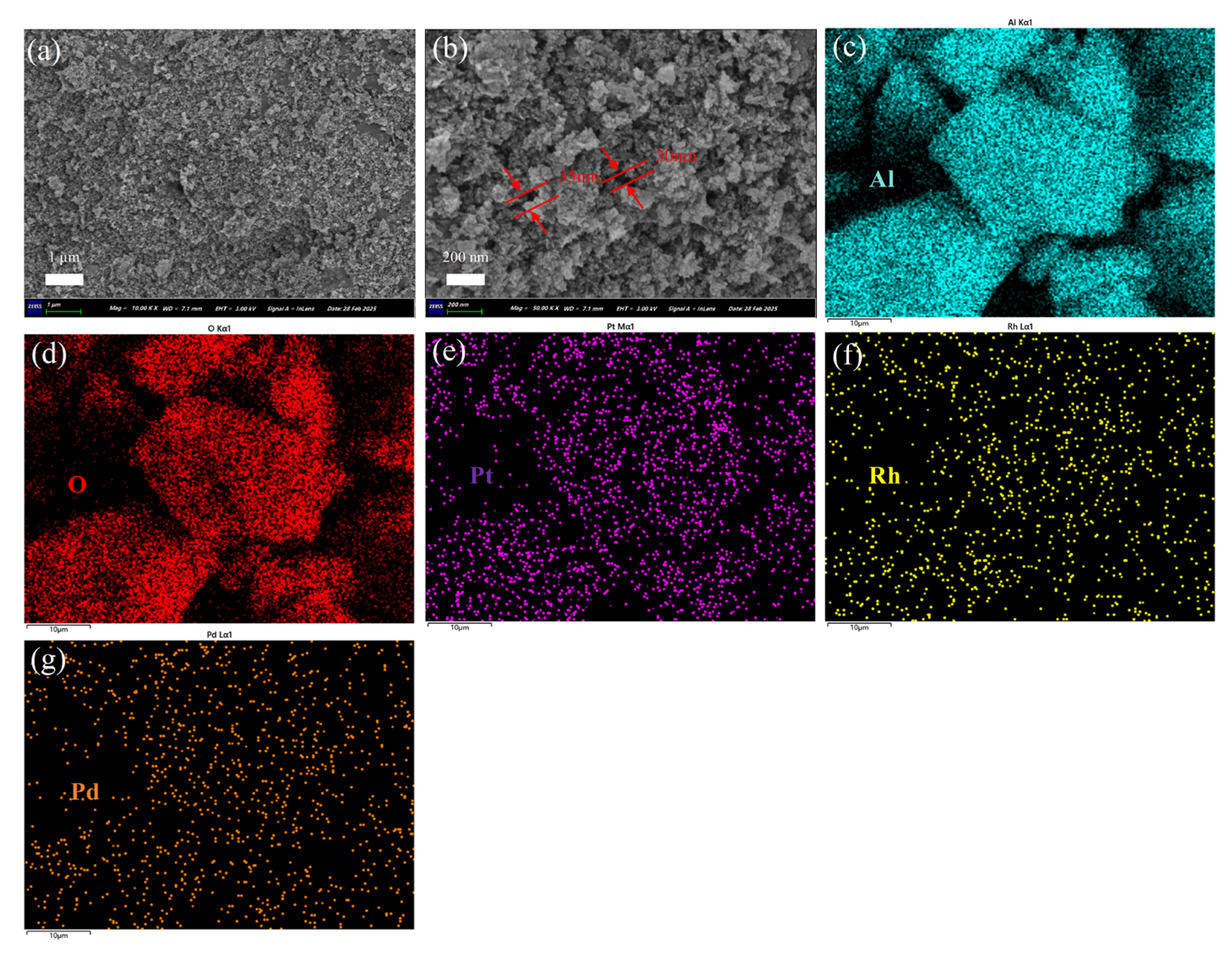 Nanomaterials 15 01232 g004