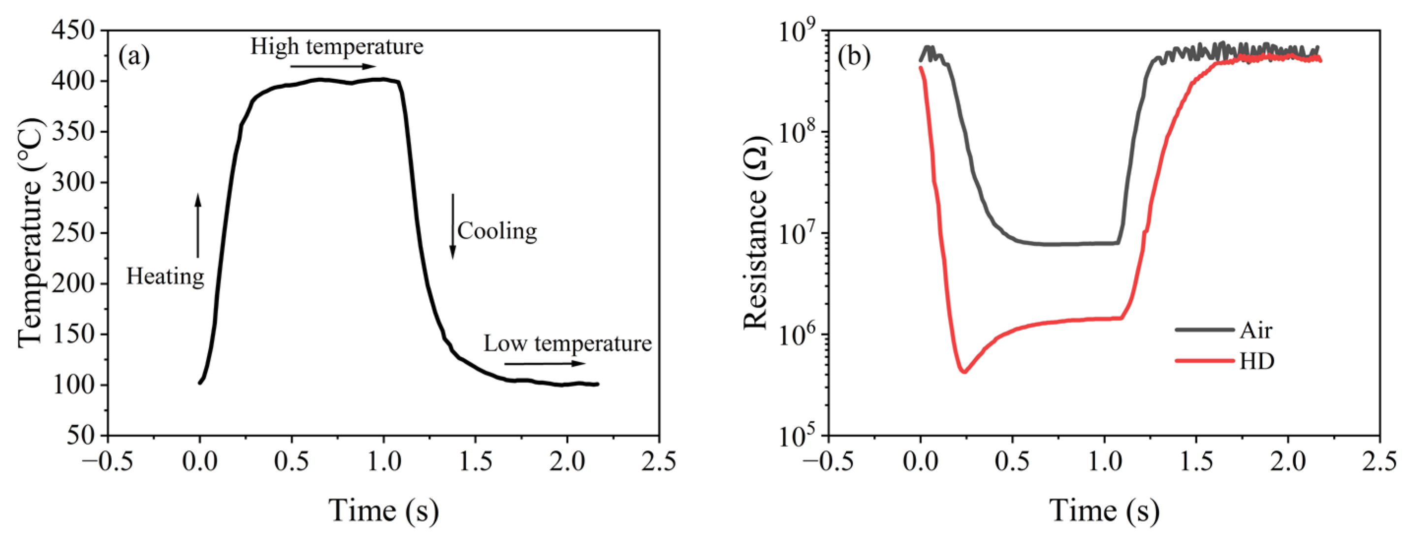 Nanomaterials 15 01232 g006