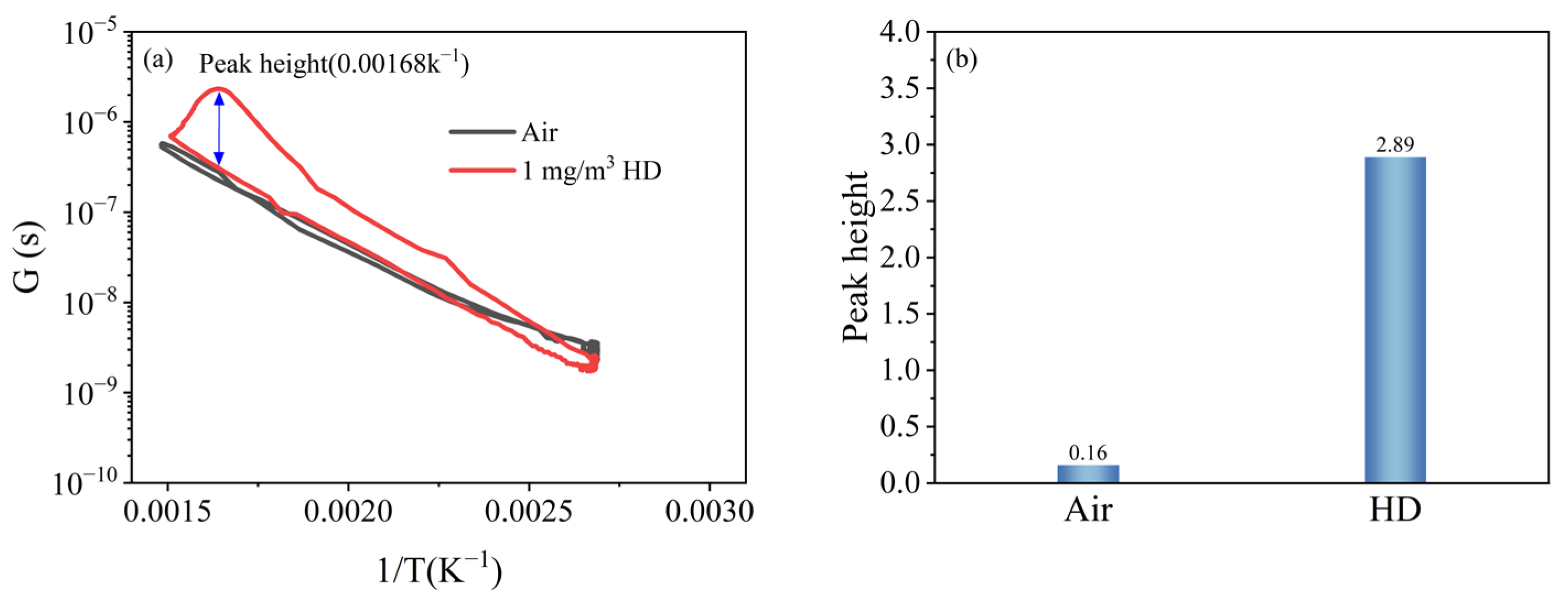 Nanomaterials 15 01232 g007