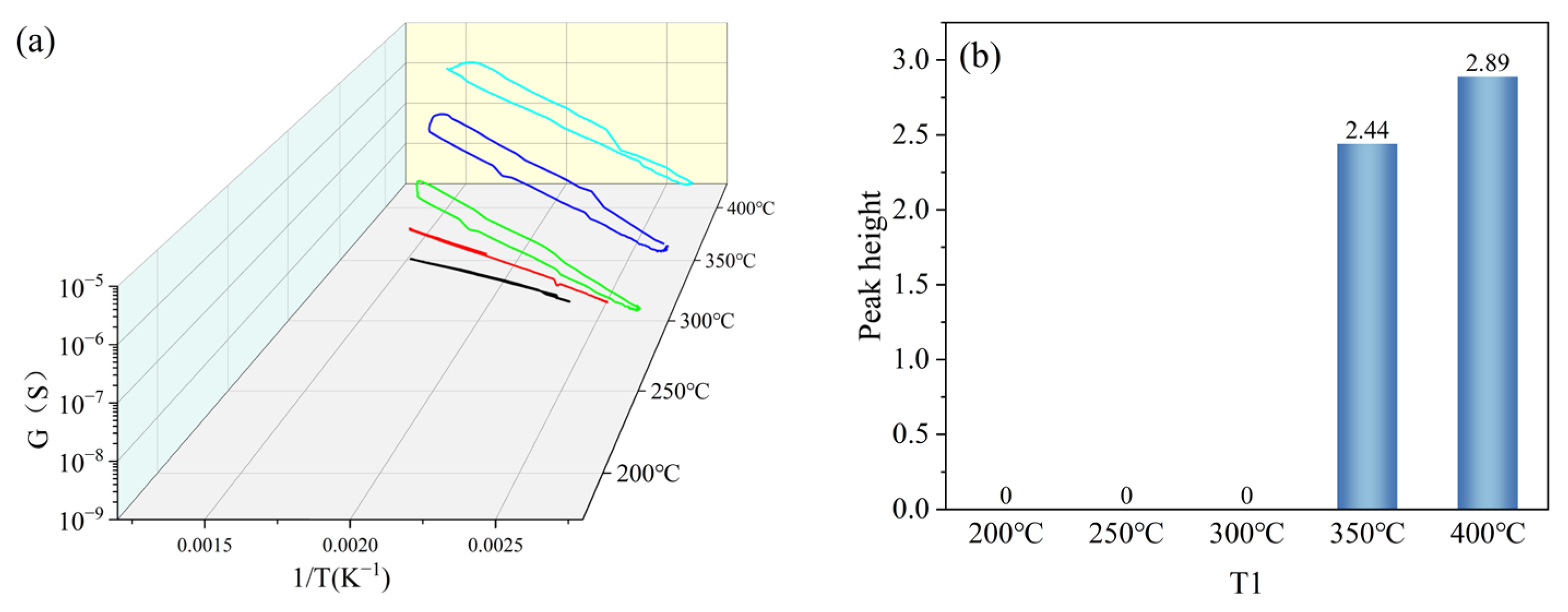 Nanomaterials 15 01232 g008
