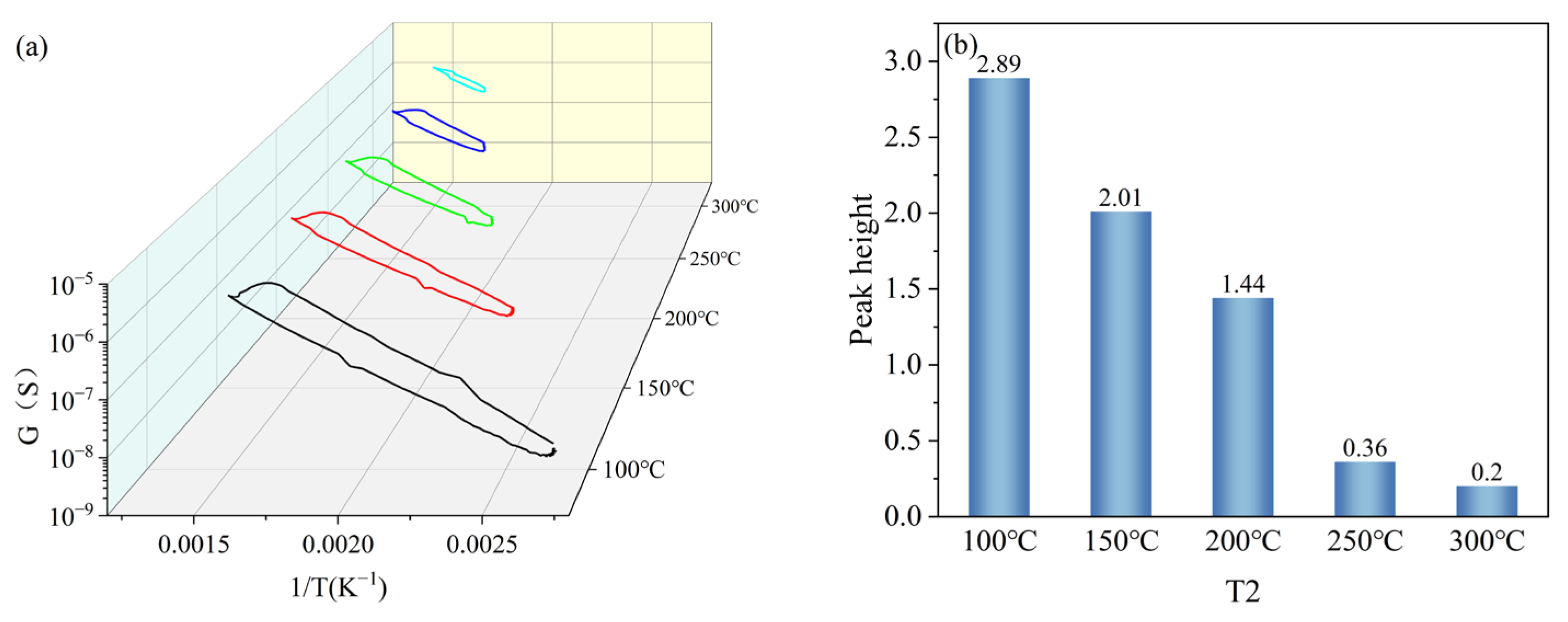 Nanomaterials 15 01232 g009
