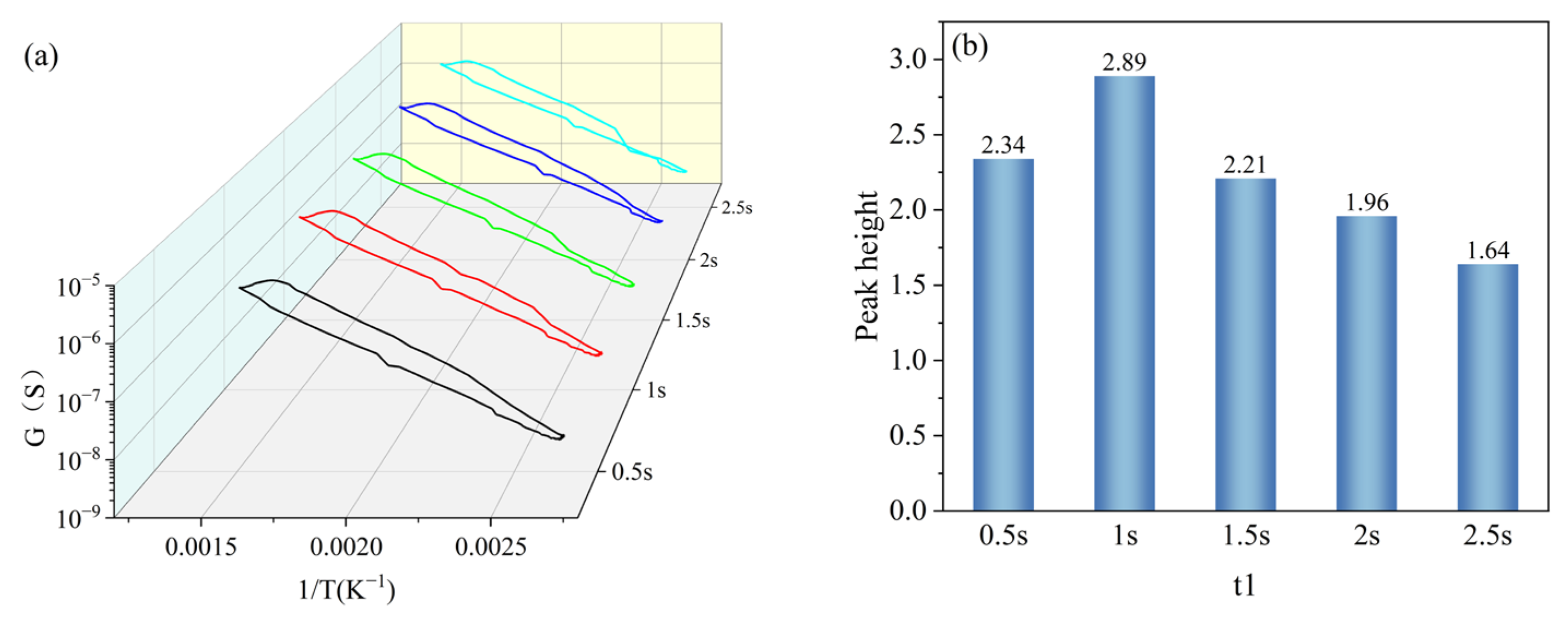 Nanomaterials 15 01232 g010