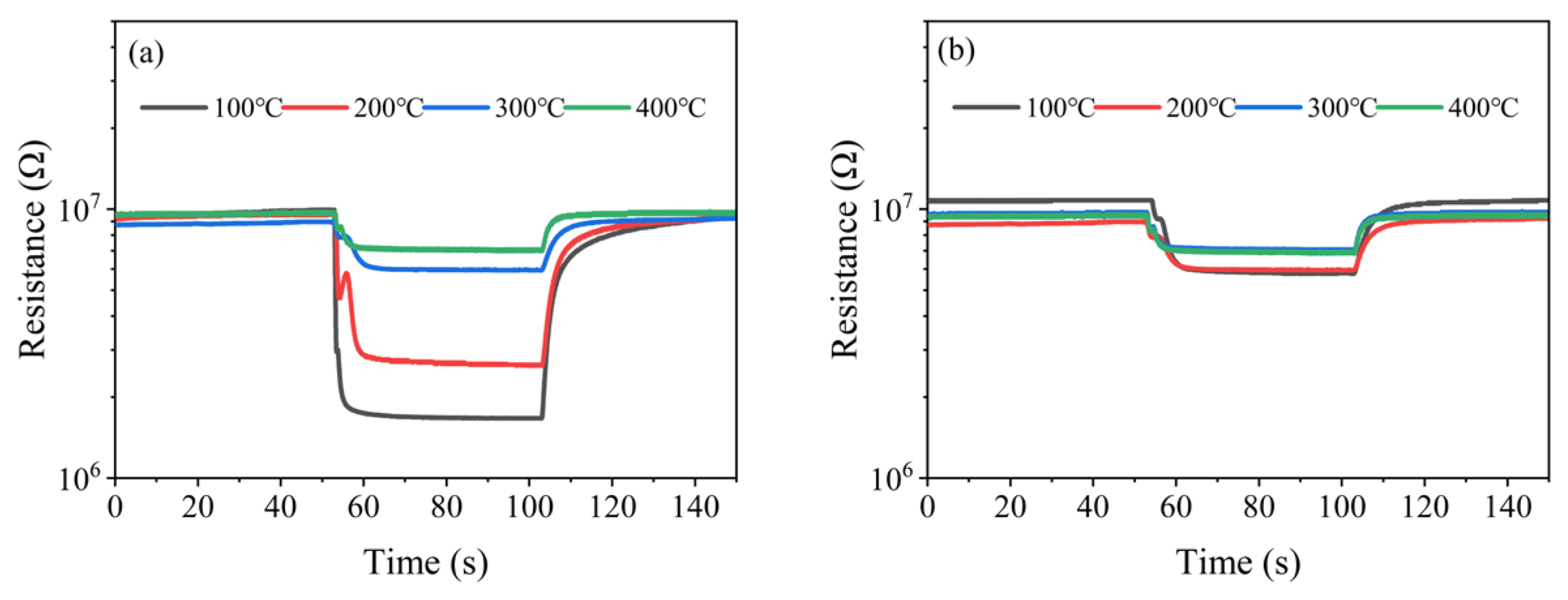 Nanomaterials 15 01232 g017