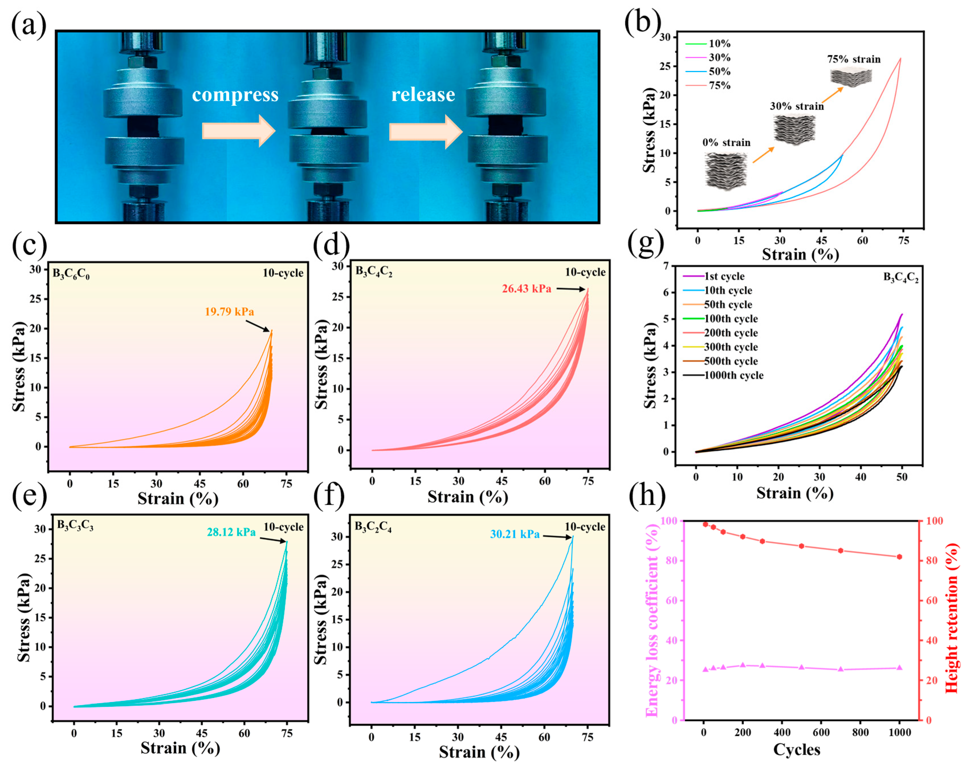 Nanomaterials 15 01233 g004