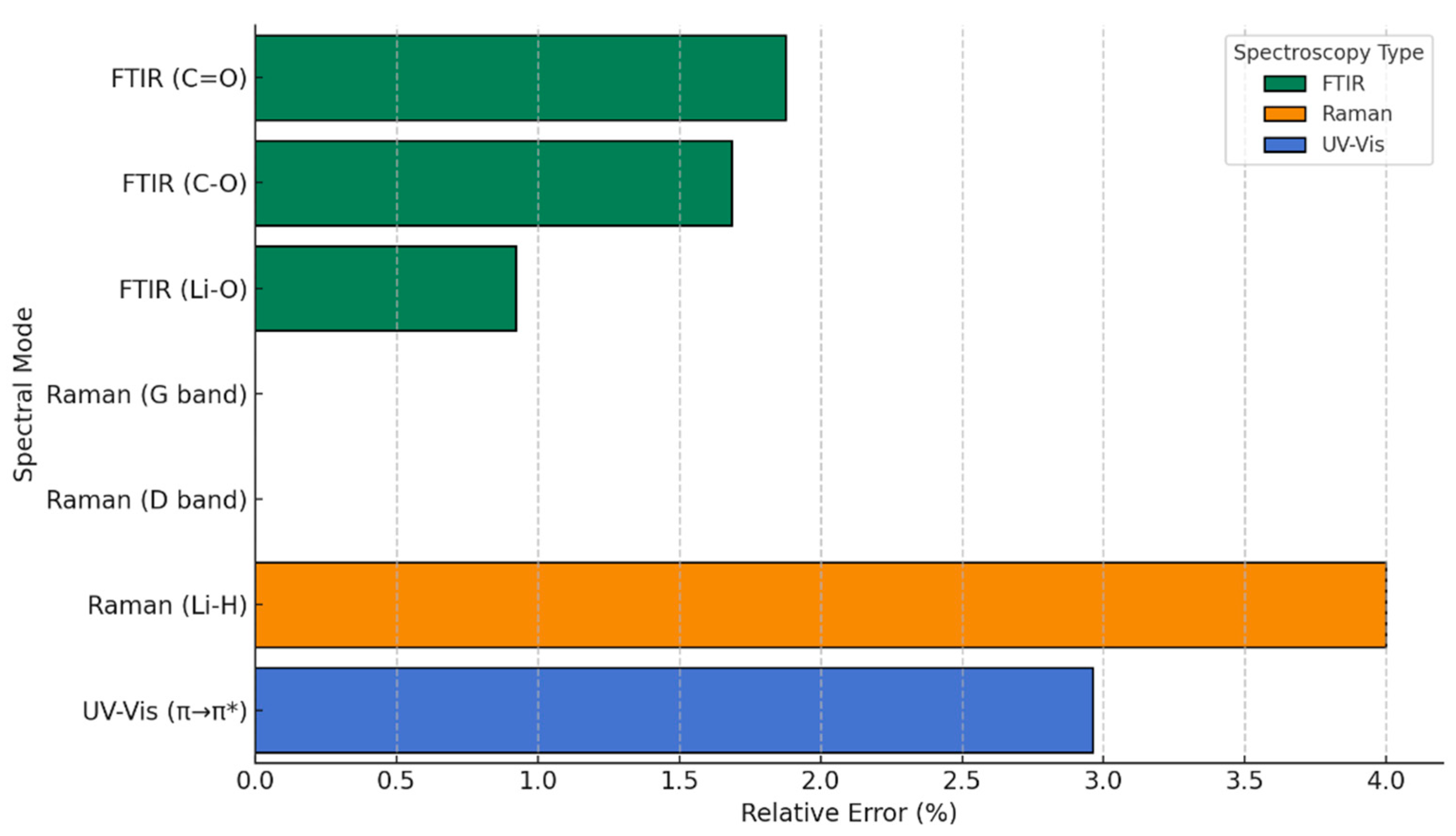 Nanomaterials 15 01234 g003 Nanomaterials 15 01234 g003