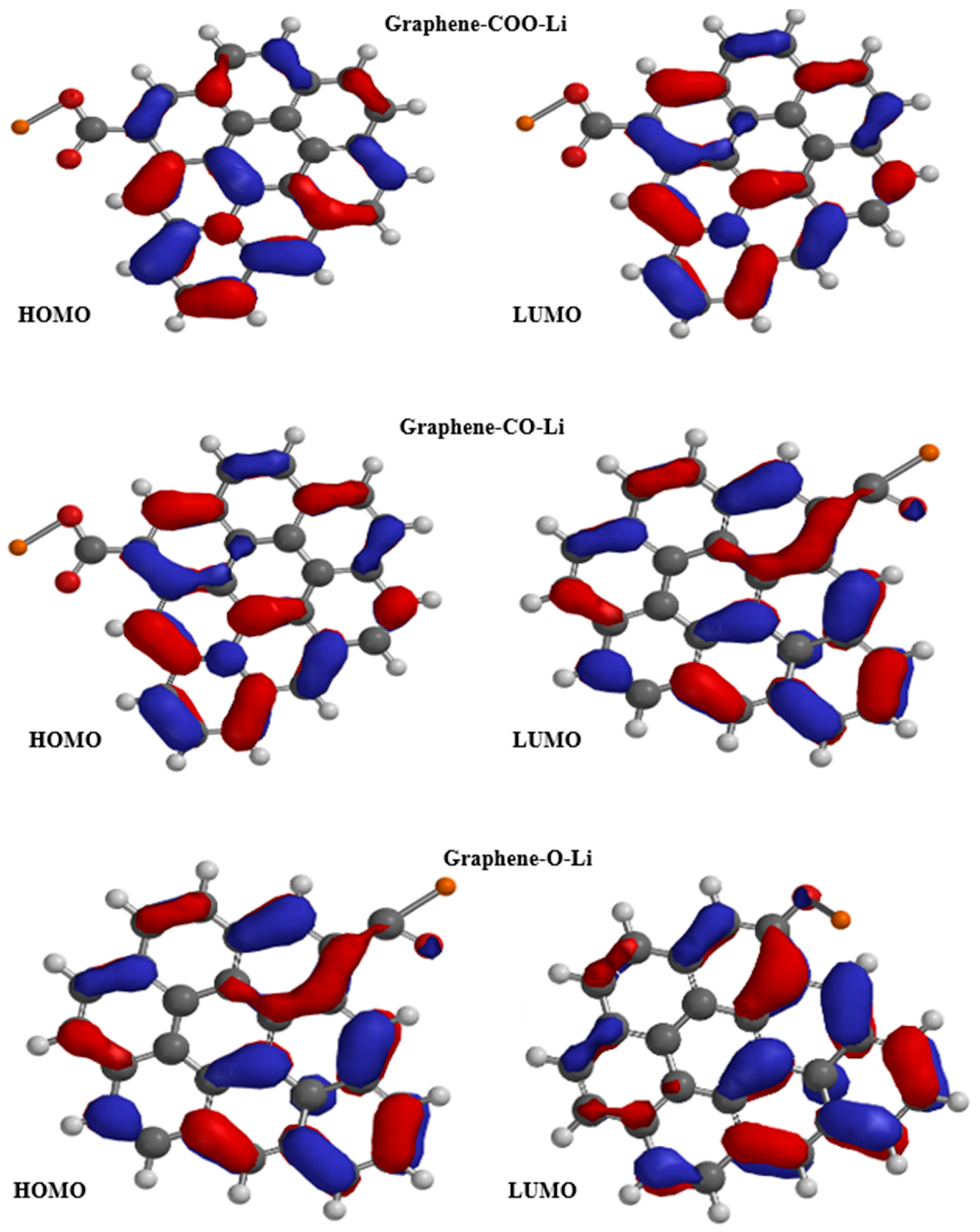 Nanomaterials 15 01234 g005 Nanomaterials 15 01234 g005