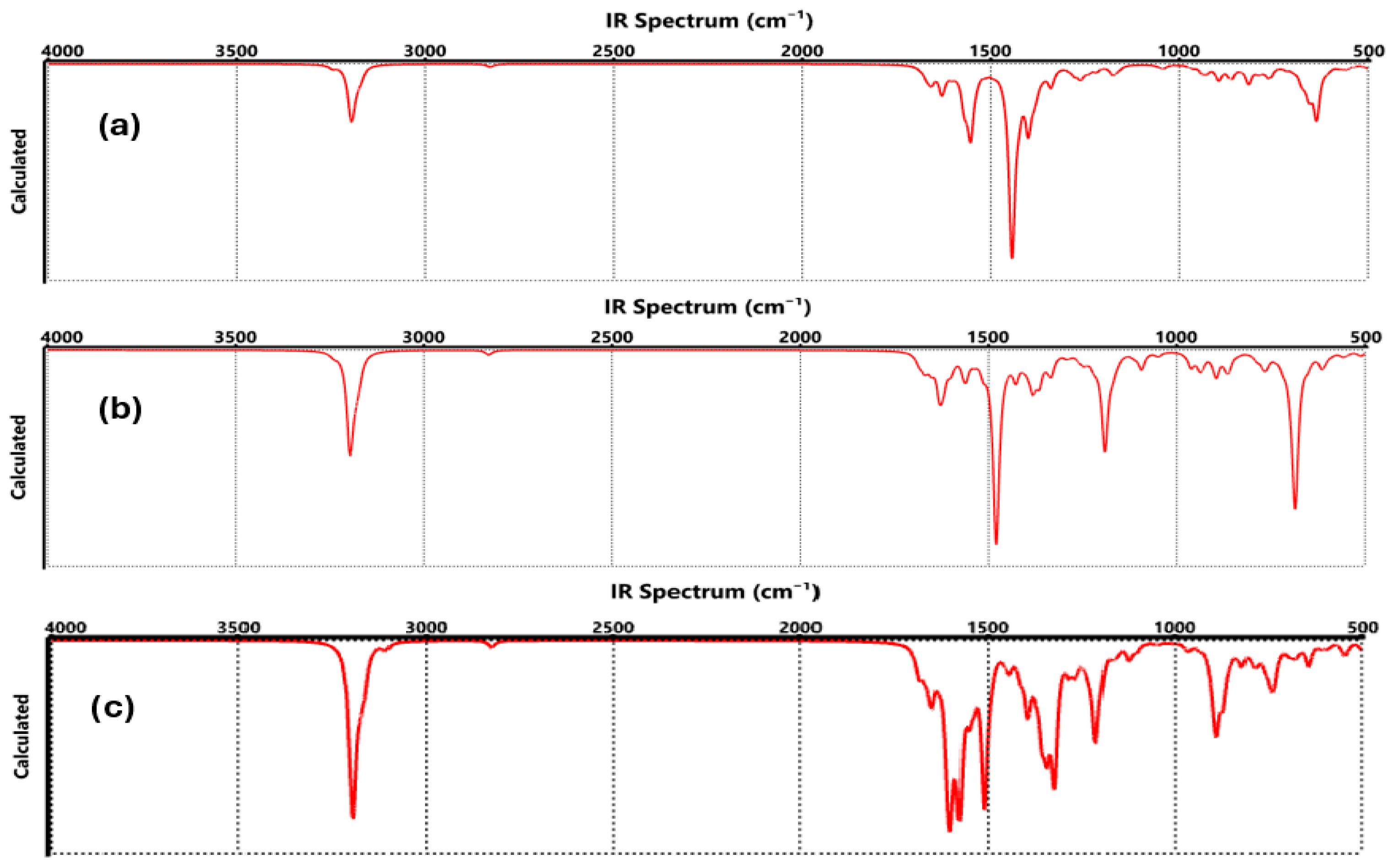 Nanomaterials 15 01234 g006 Nanomaterials 15 01234 g006