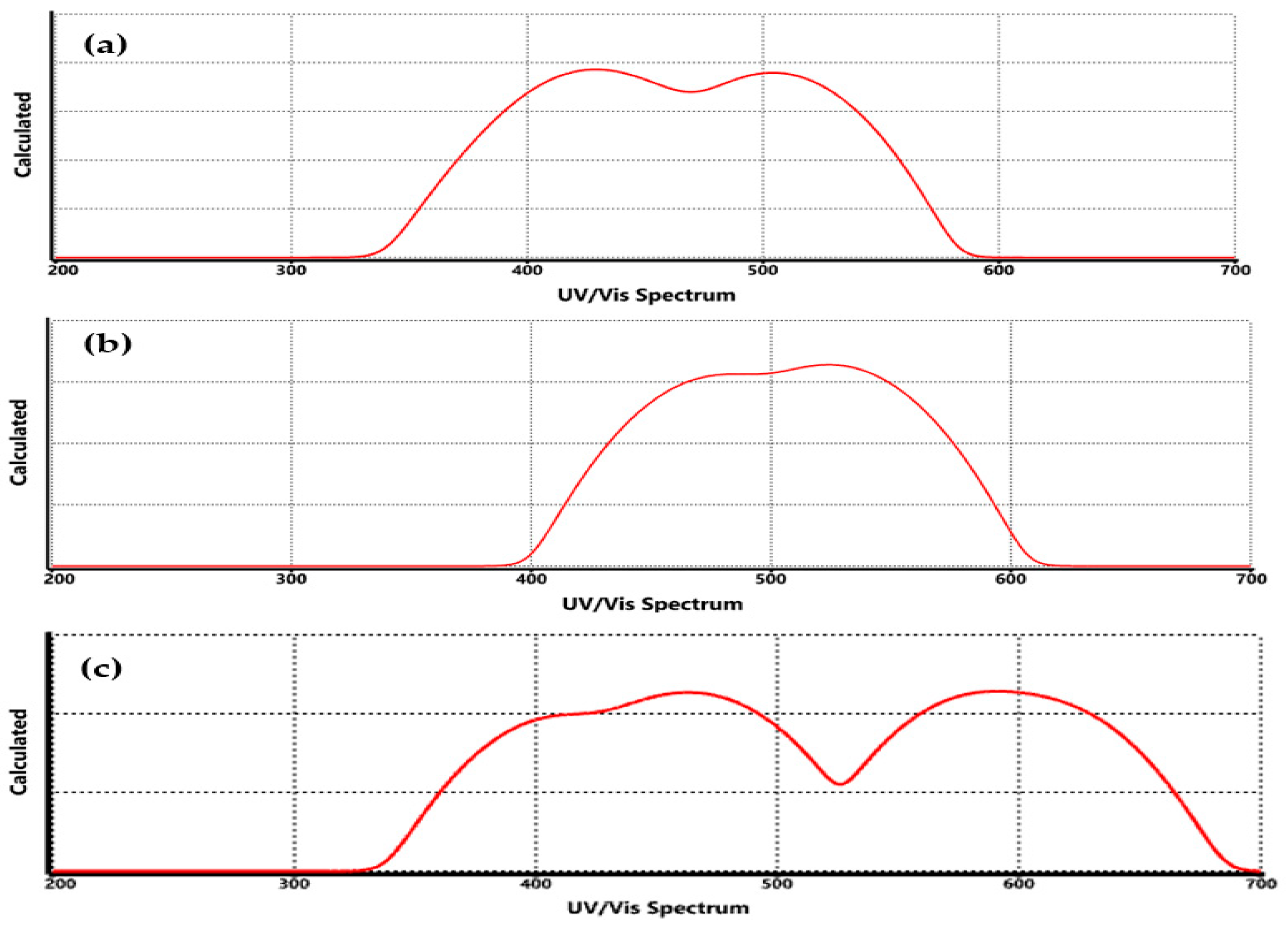 Nanomaterials 15 01234 g008 Nanomaterials 15 01234 g008