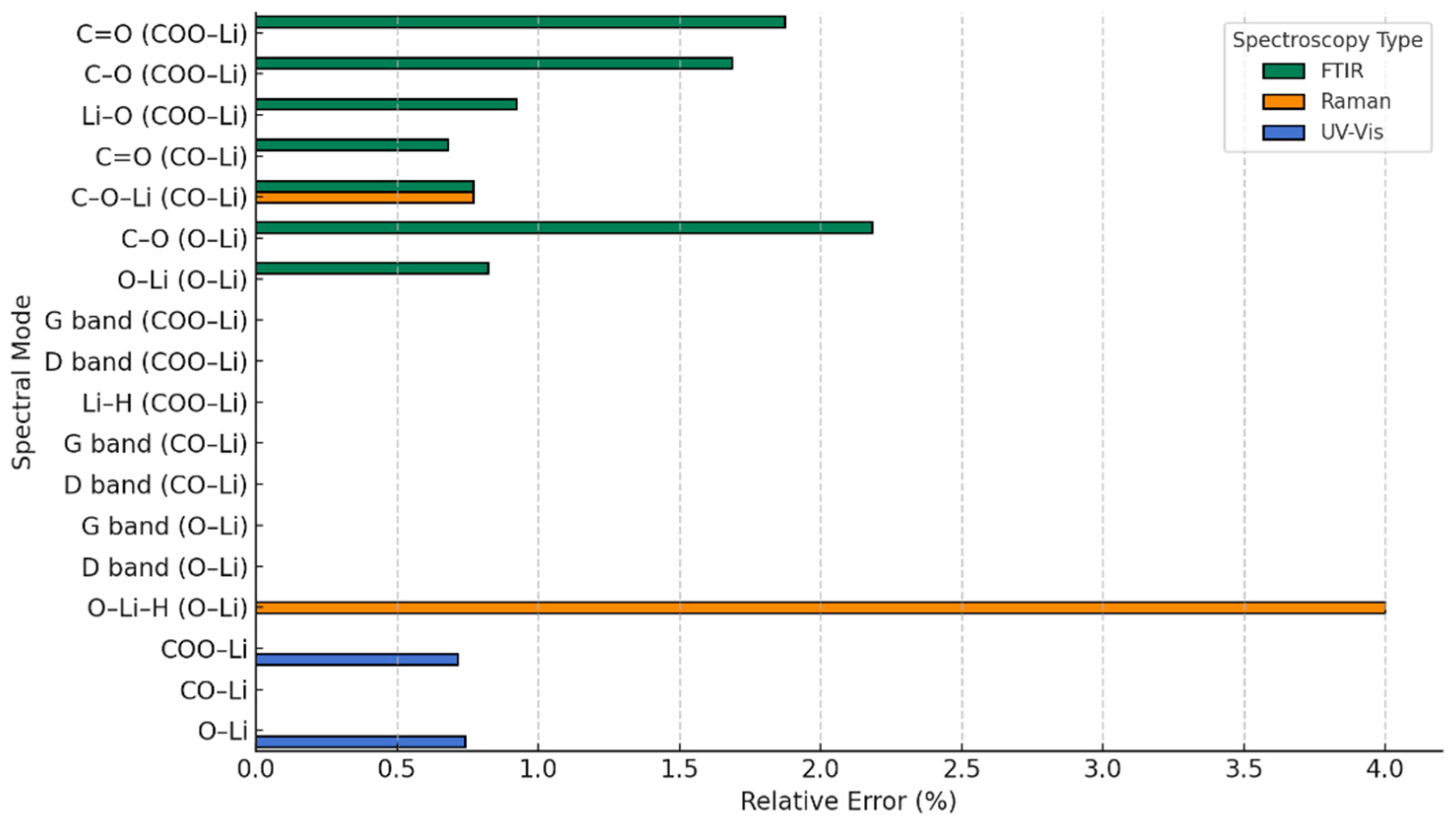 Nanomaterials 15 01234 g009 Nanomaterials 15 01234 g009