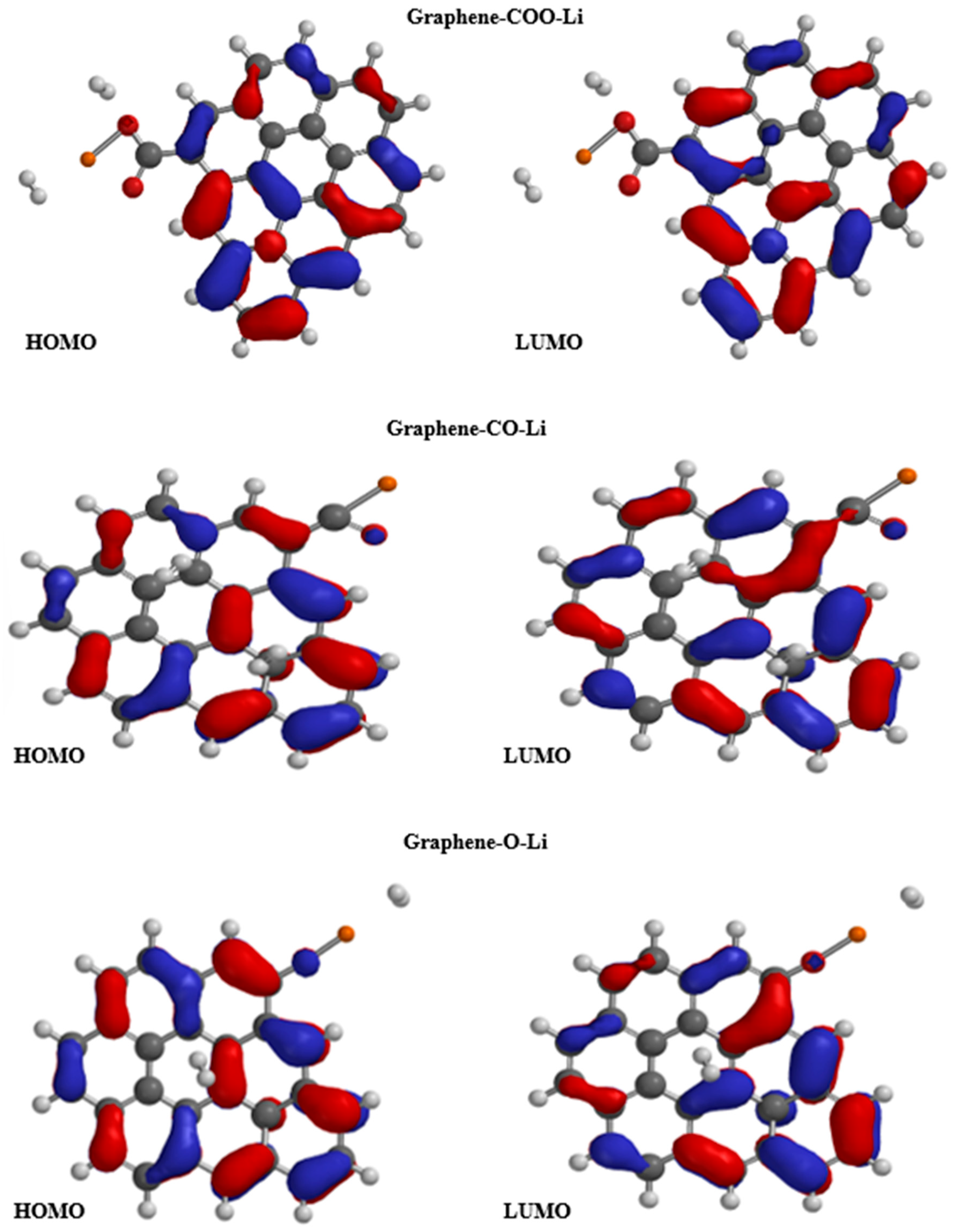 Nanomaterials 15 01234 g010 Nanomaterials 15 01234 g010