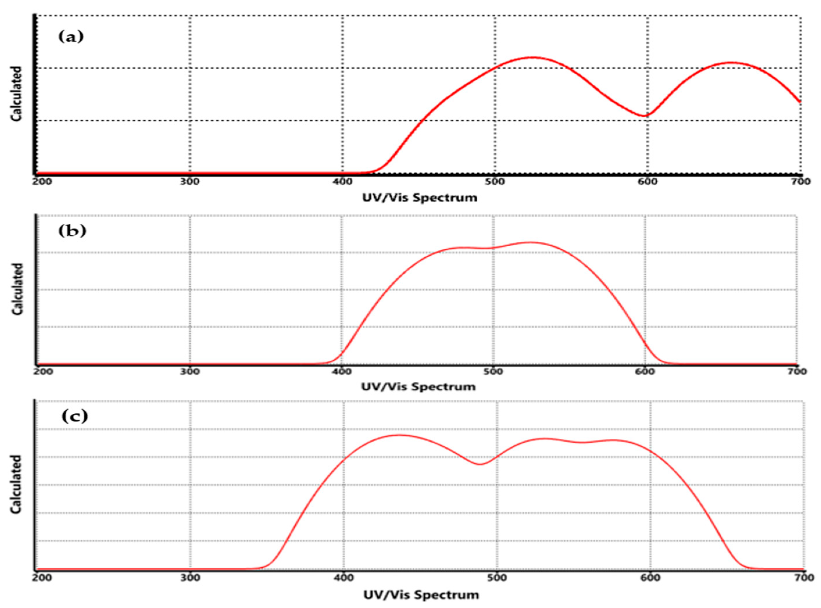 Nanomaterials 15 01234 g013 Nanomaterials 15 01234 g013