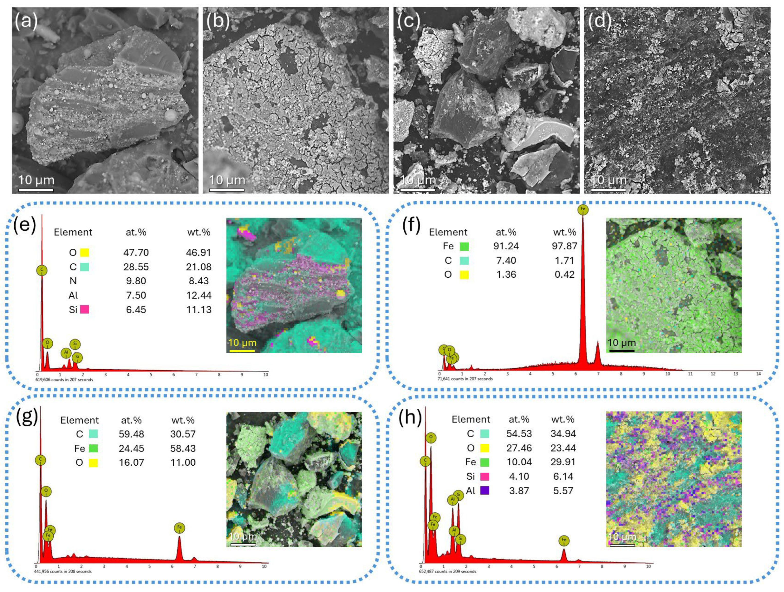 Nanomaterials 15 01241 g003