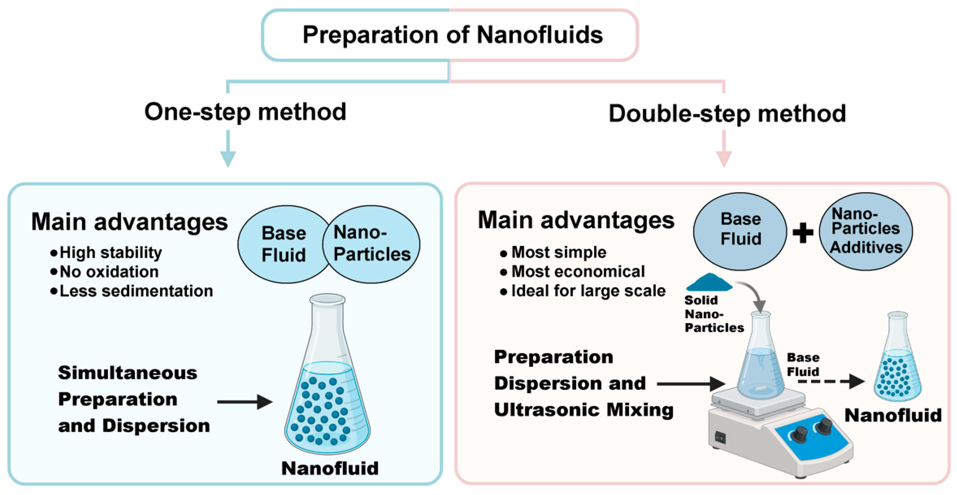 Nanomaterials 15 01242 g004 Nanomaterials 15 01242 g004