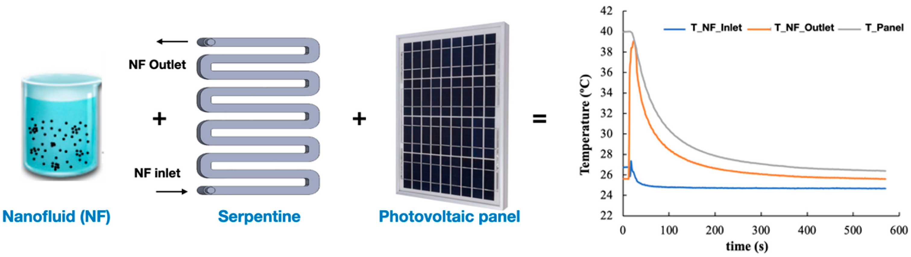 Nanomaterials 15 01242 g007 Nanomaterials 15 01242 g007